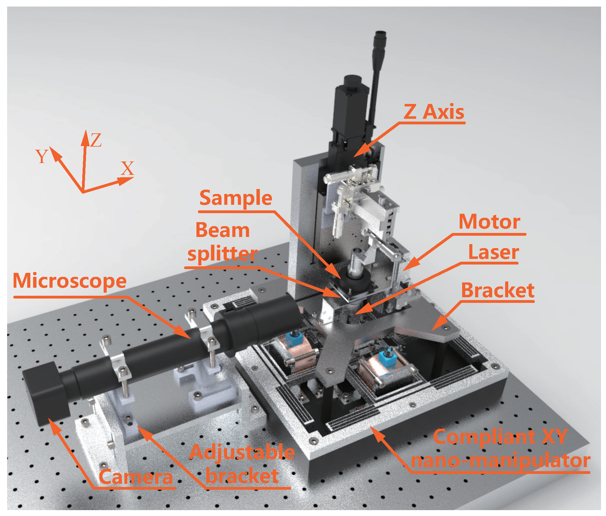 Micromachines 15 01250 g003