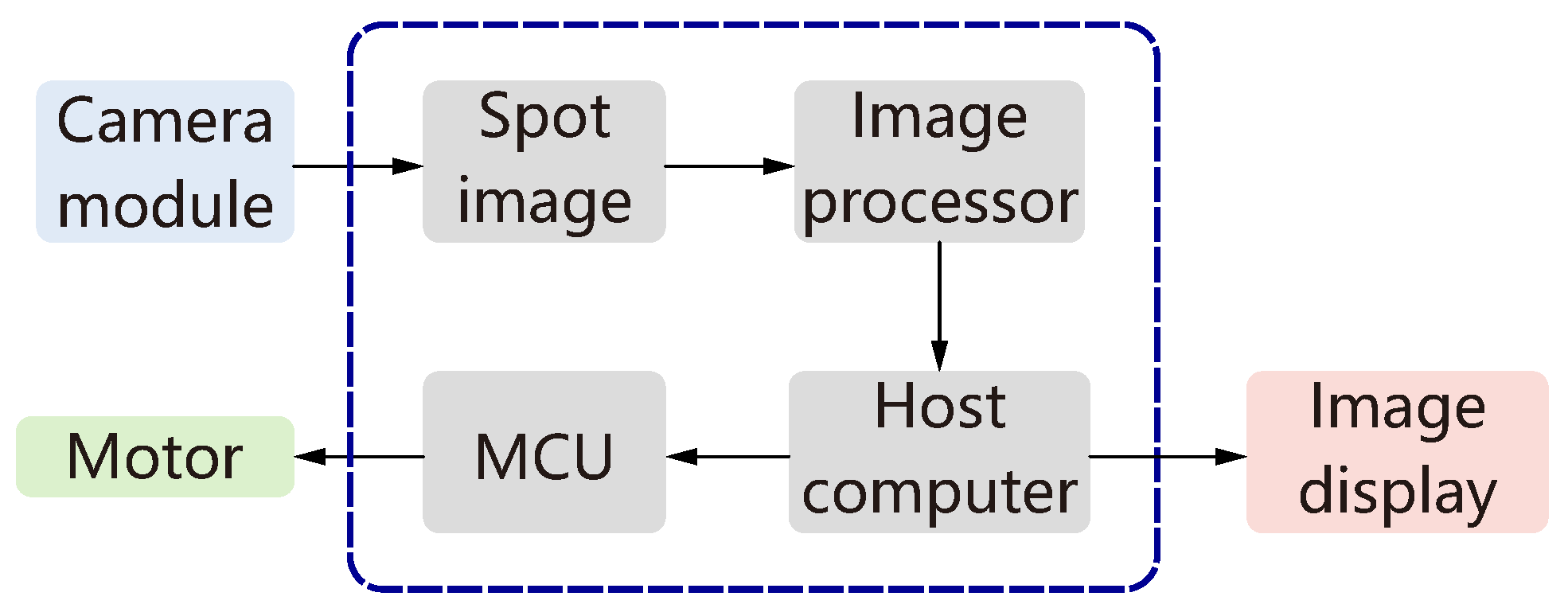 Micromachines 15 01250 g004