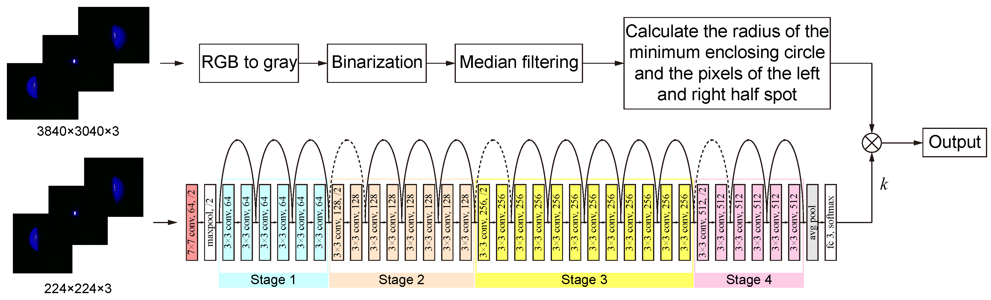 Micromachines 15 01250 g007