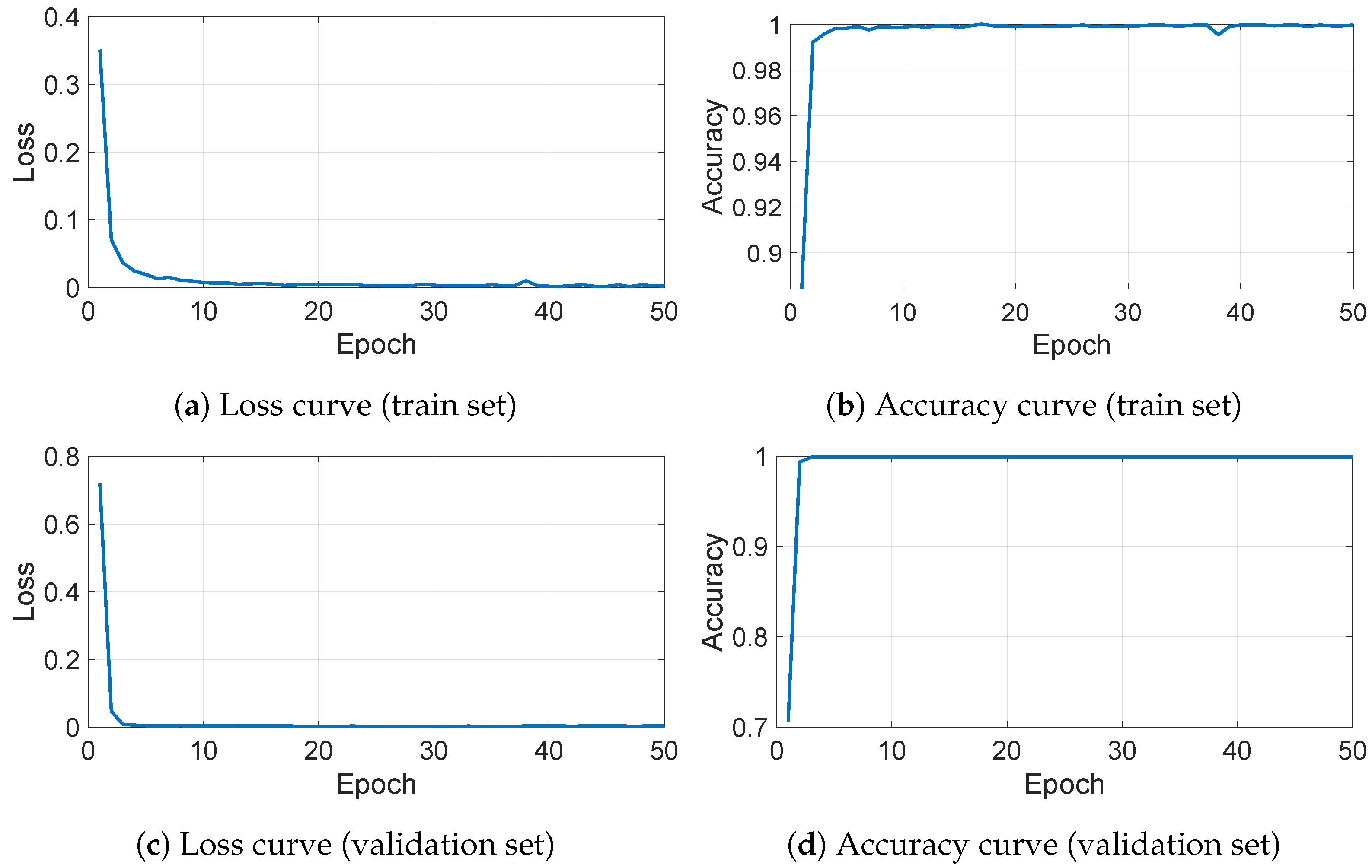 Micromachines 15 01250 g013