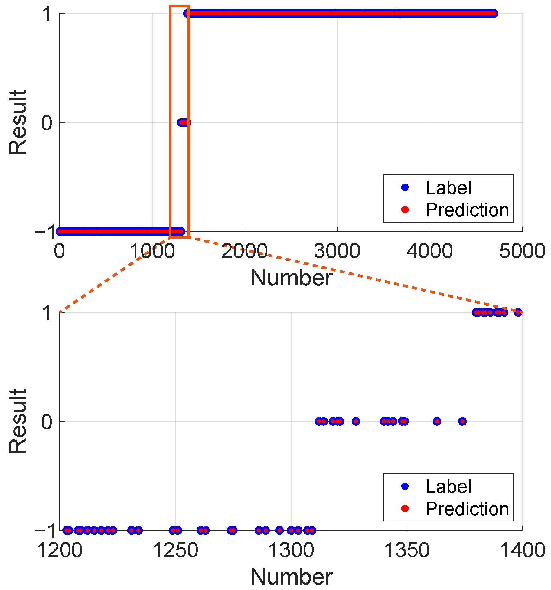 Micromachines 15 01250 g014