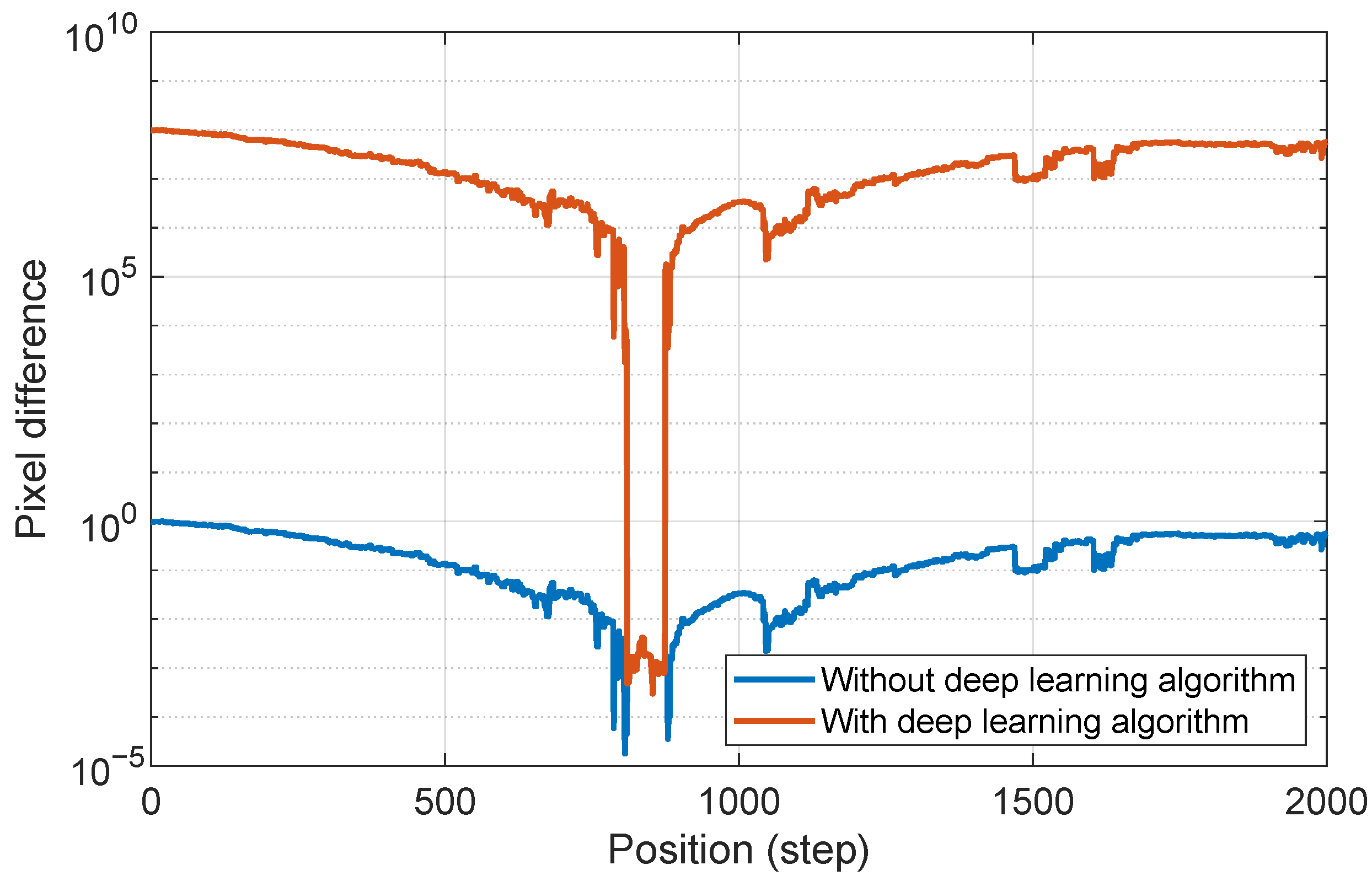 Micromachines 15 01250 g015