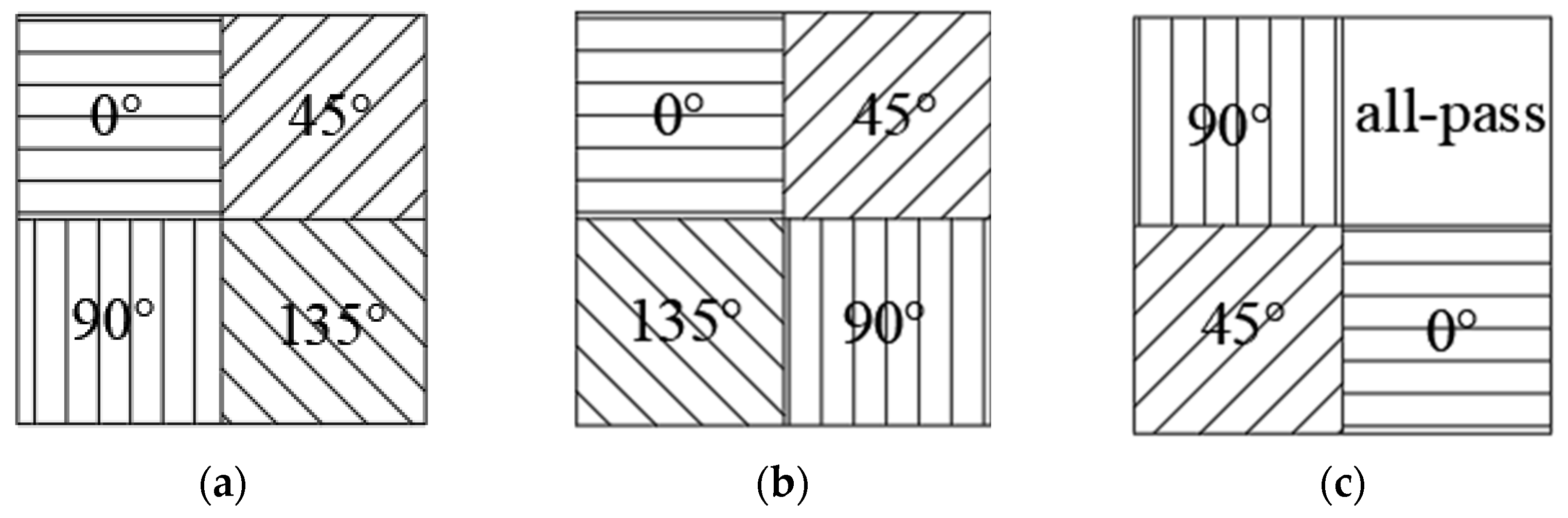 Micromachines 15 01251 g008