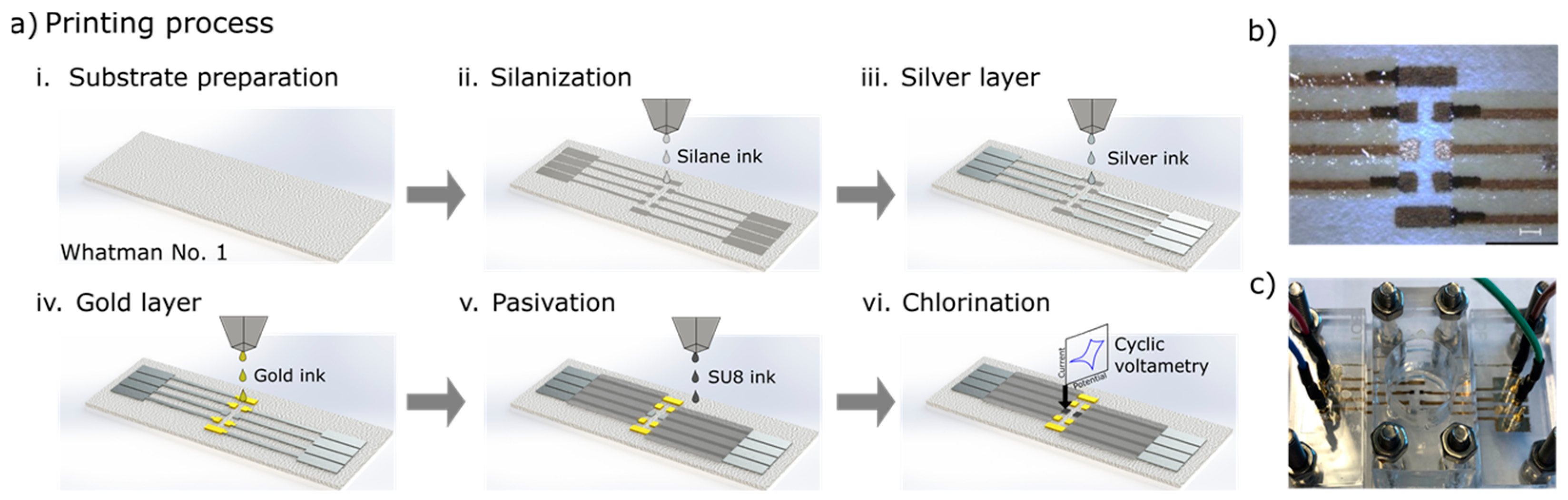 Micromachines 15 01252 g001