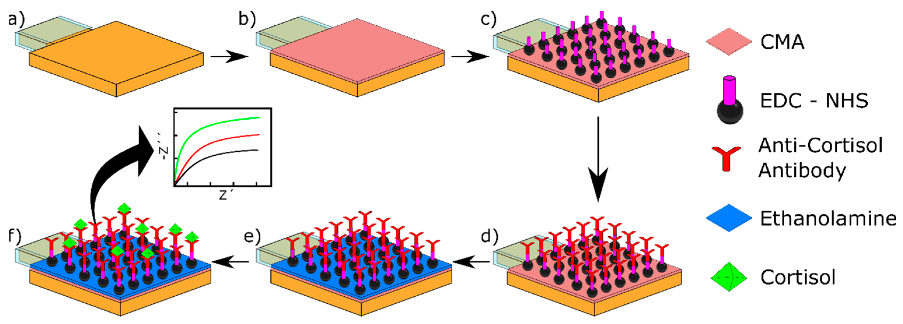 Micromachines 15 01252 g002