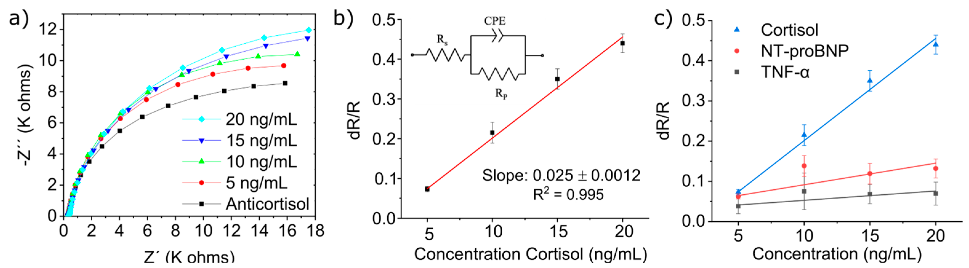 Micromachines 15 01252 g004