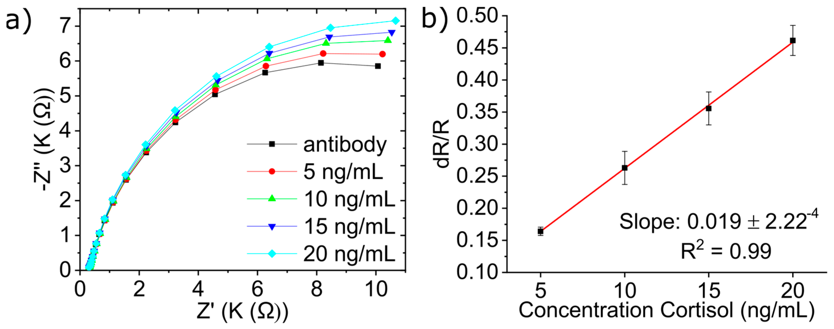 Micromachines 15 01252 g006