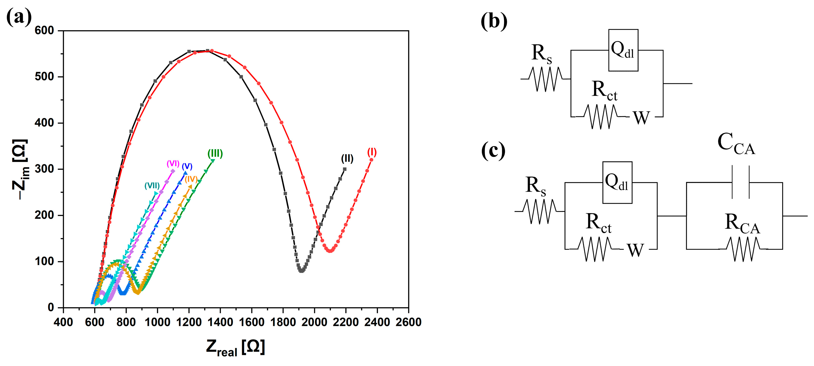 Micromachines 15 01254 g003