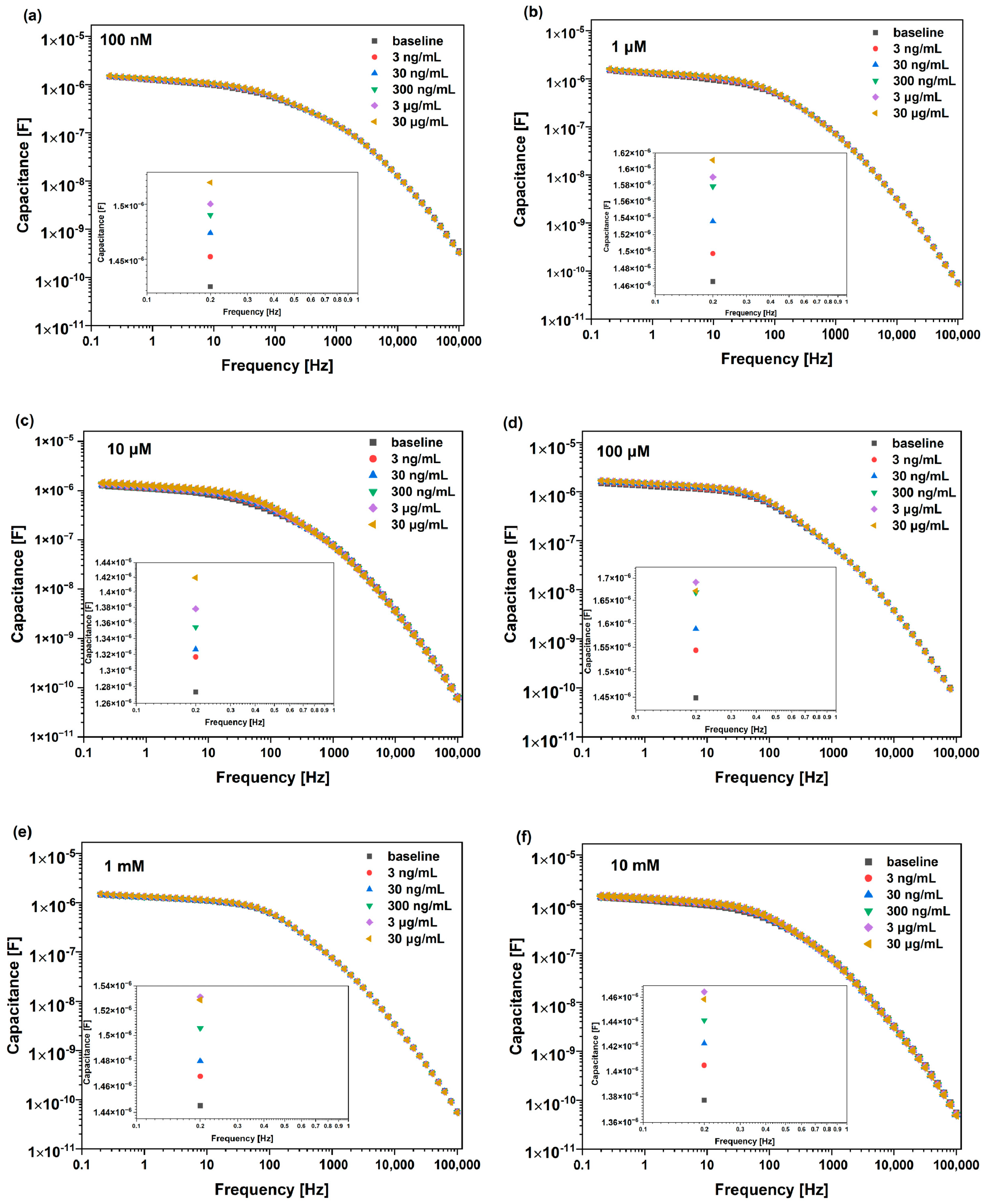 Micromachines 15 01254 g004
