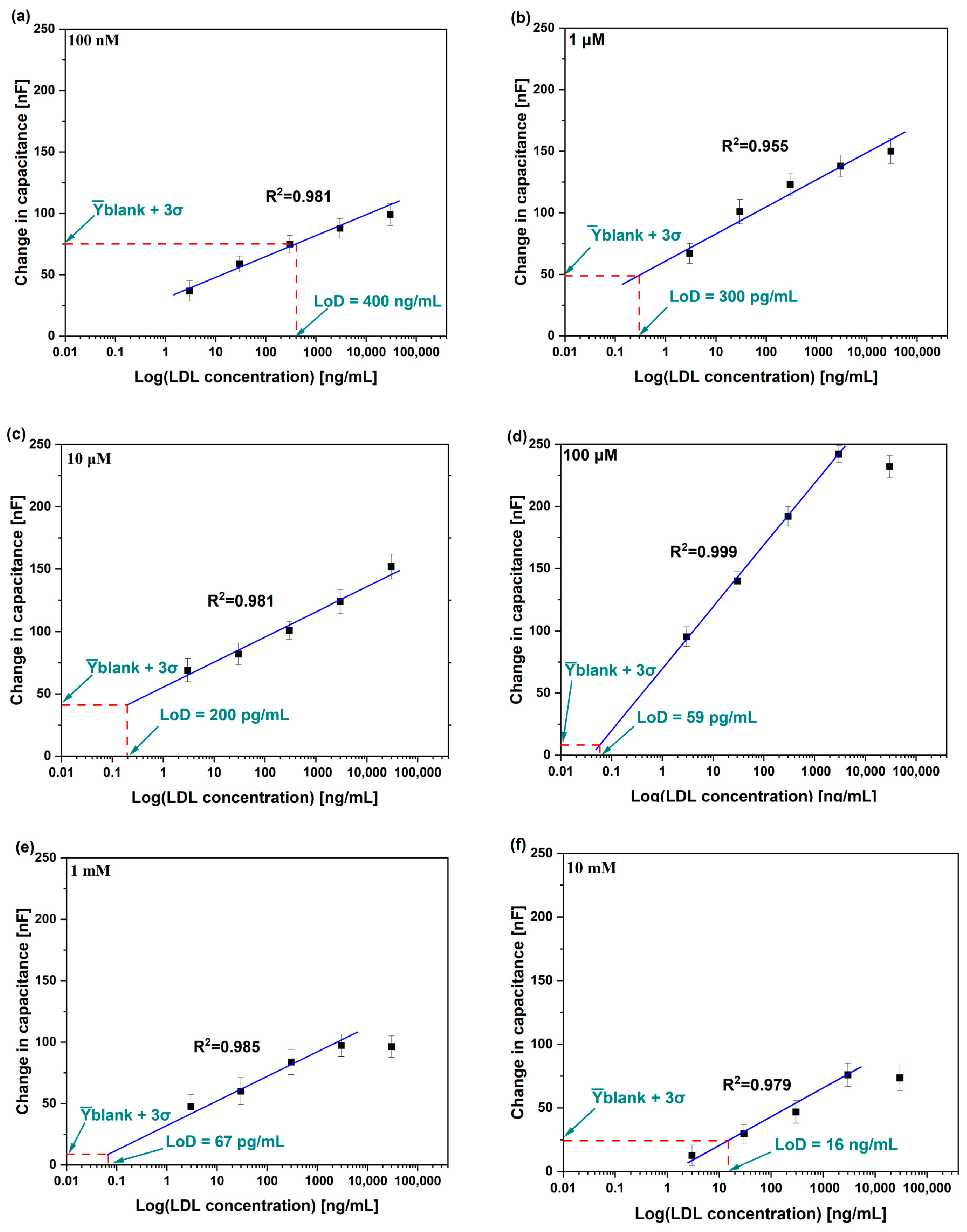 Micromachines 15 01254 g005