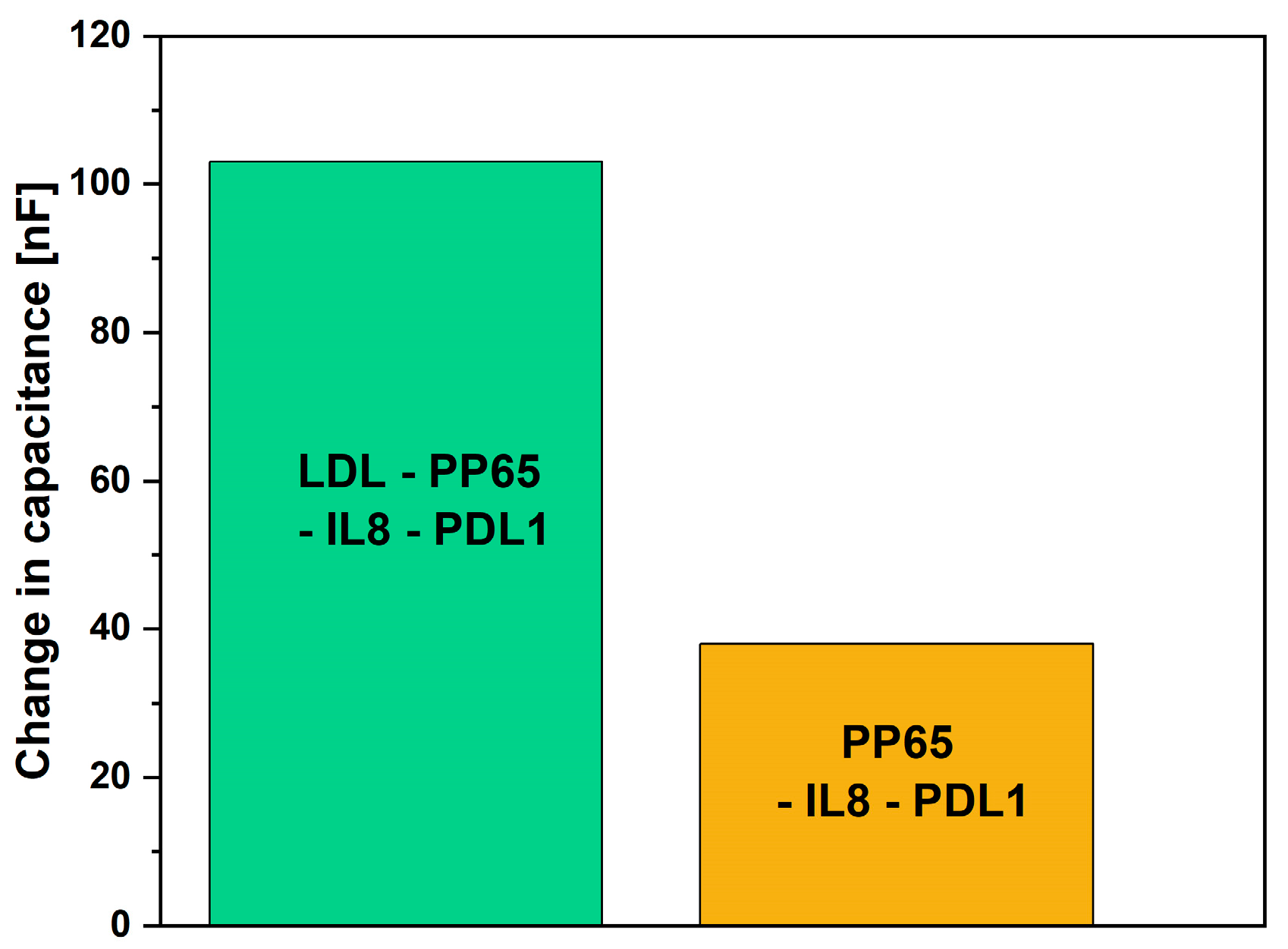 Micromachines 15 01254 g007