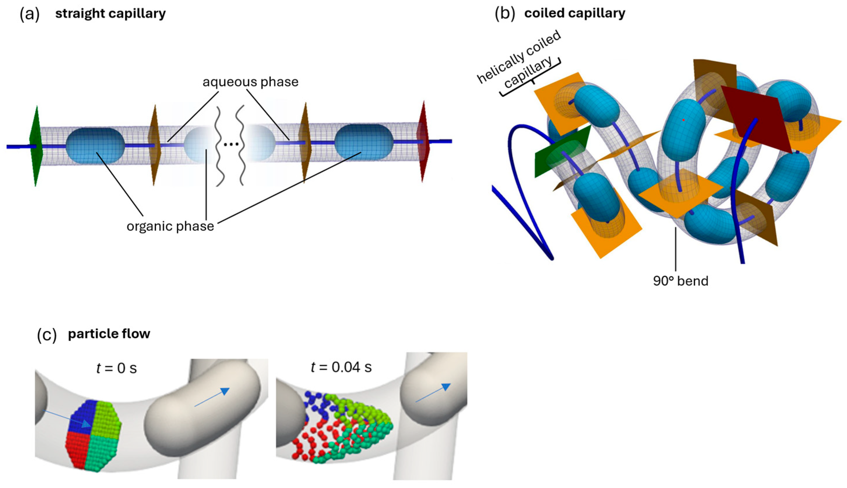 Micromachines 15 01255 g001