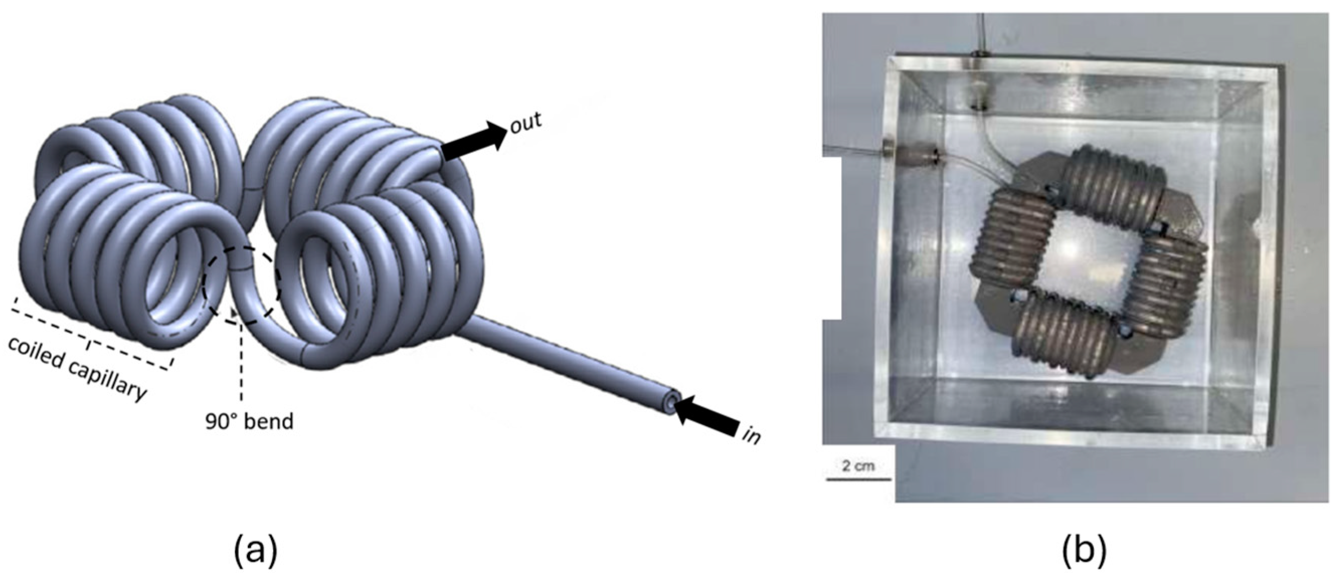 Micromachines 15 01255 g002
