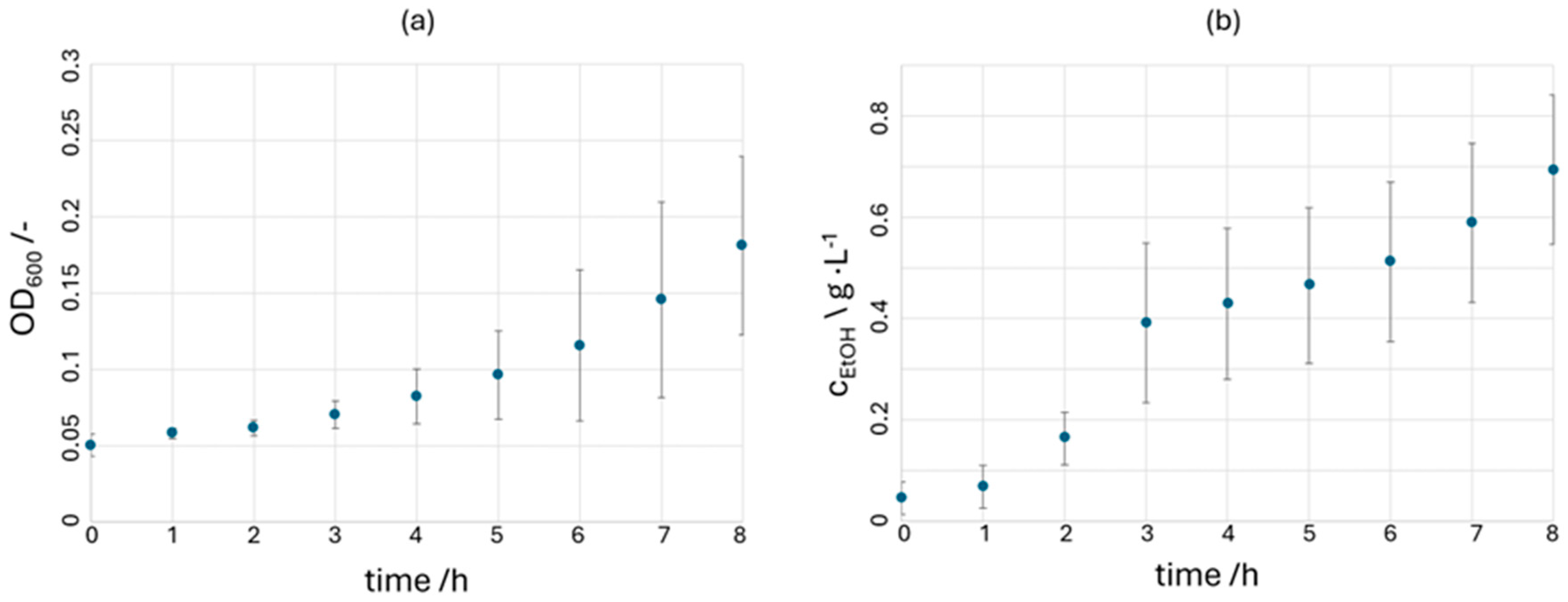 Micromachines 15 01255 g006