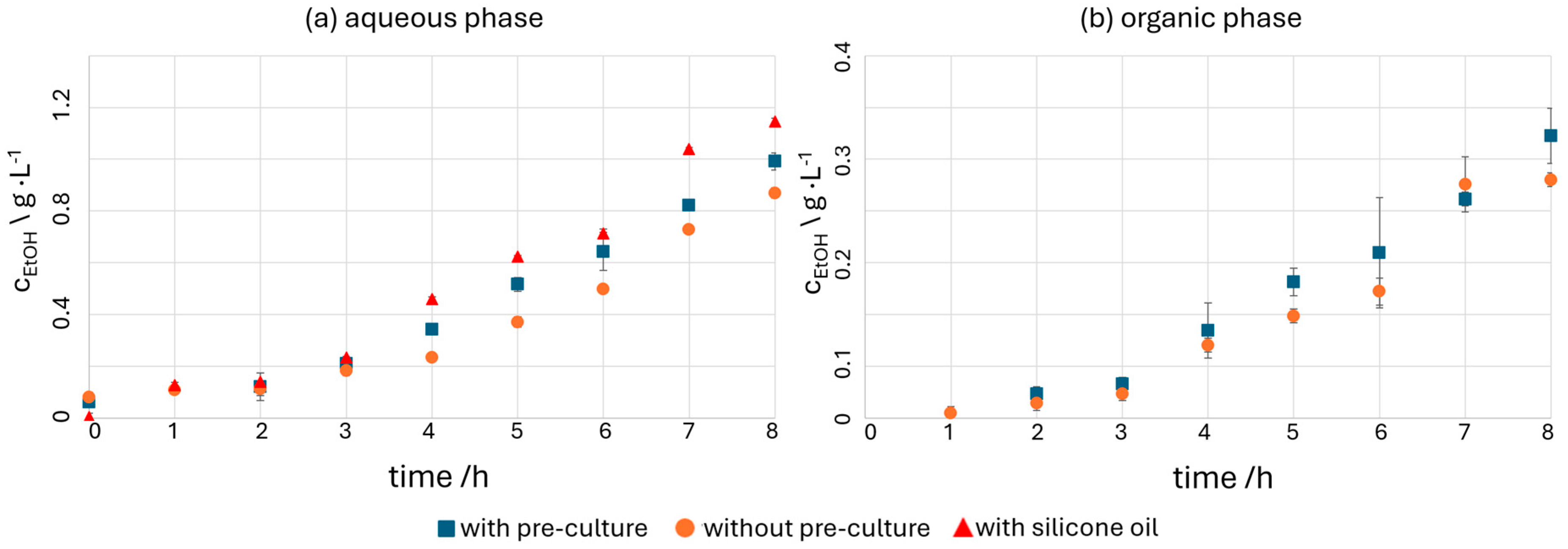 Micromachines 15 01255 g009