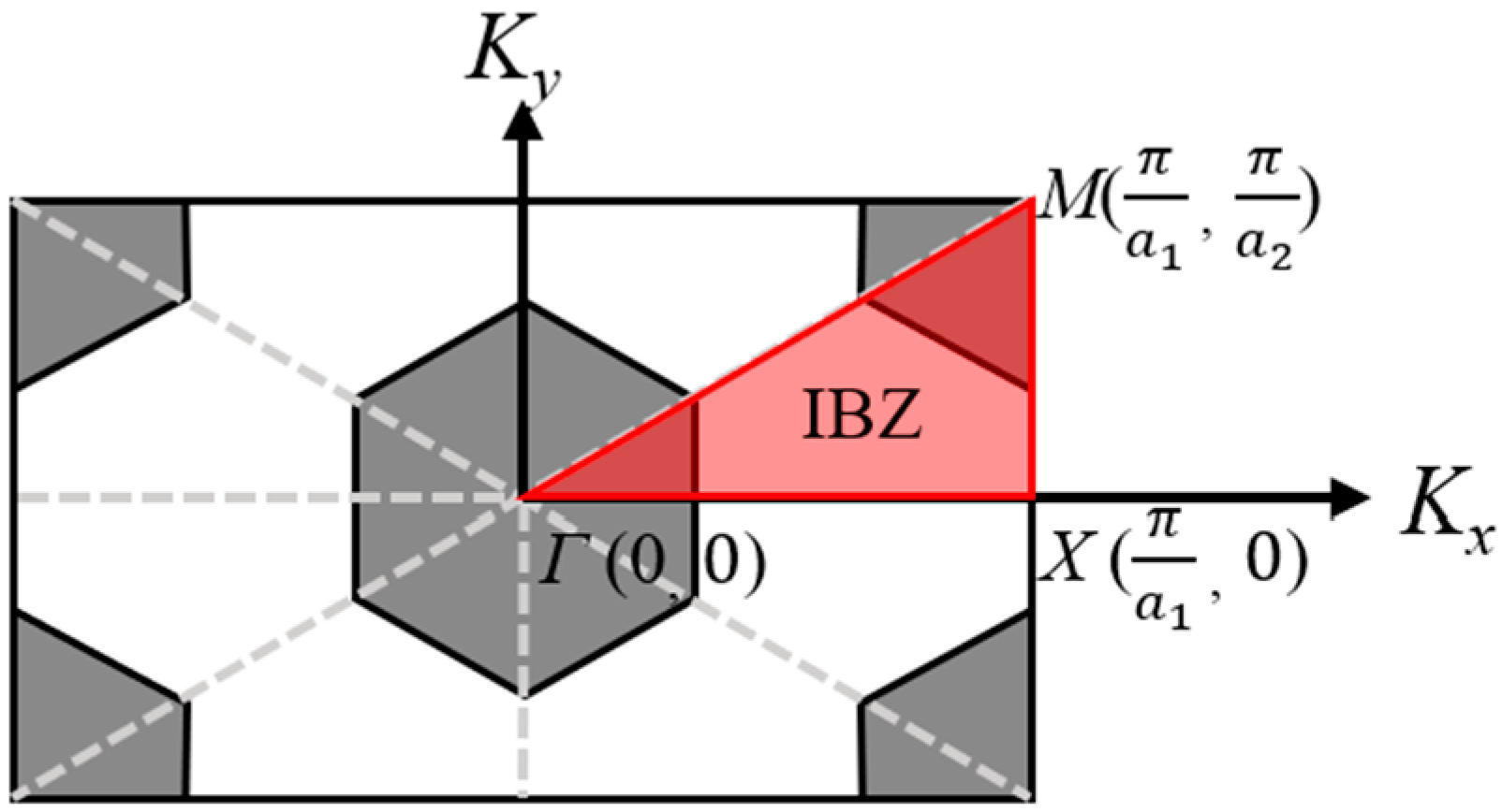 Micromachines 15 01256 g001