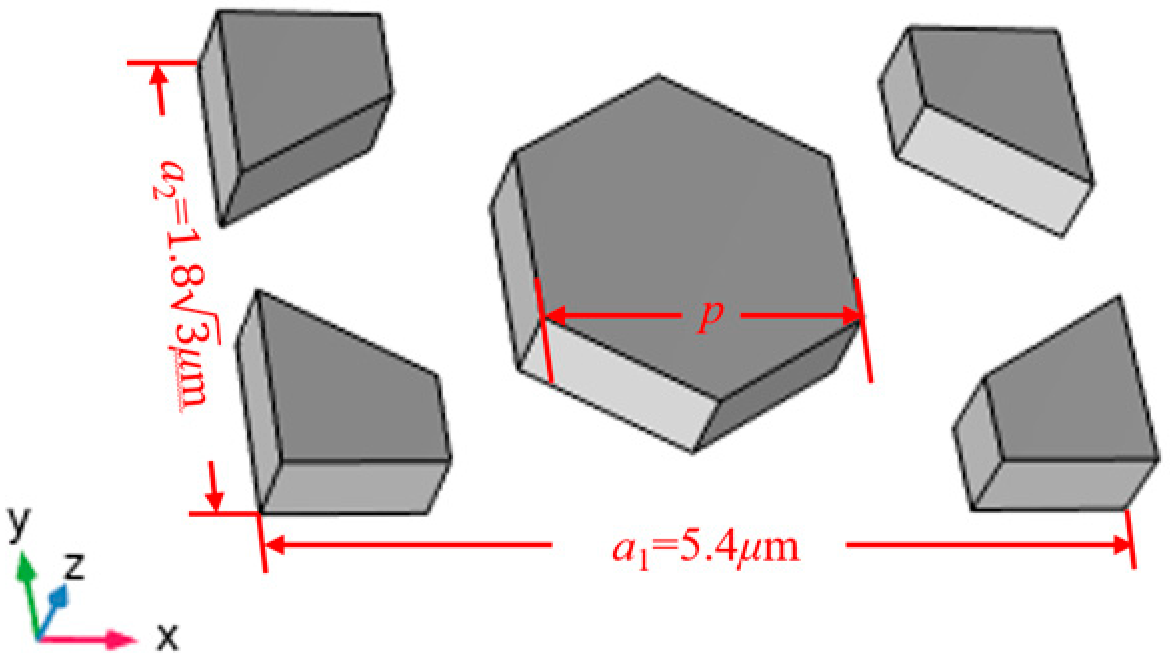 Micromachines 15 01256 g002