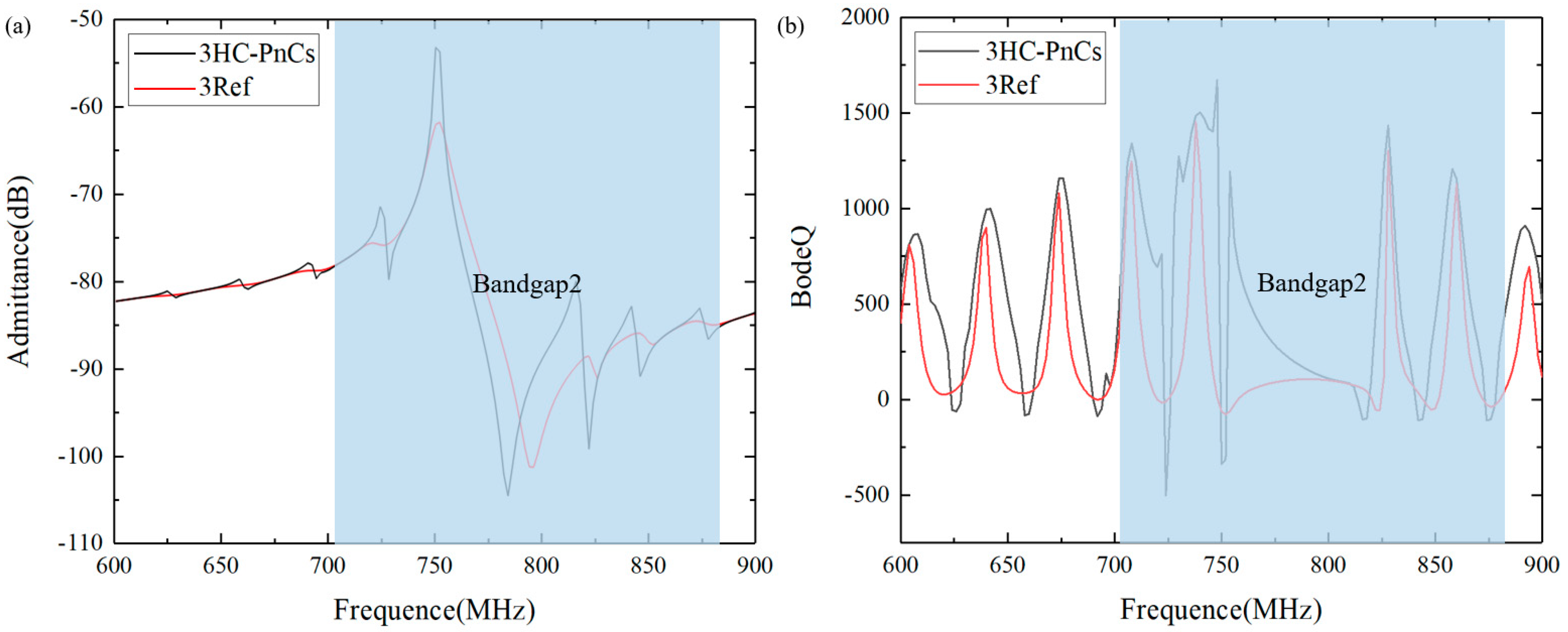 Micromachines 15 01256 g007