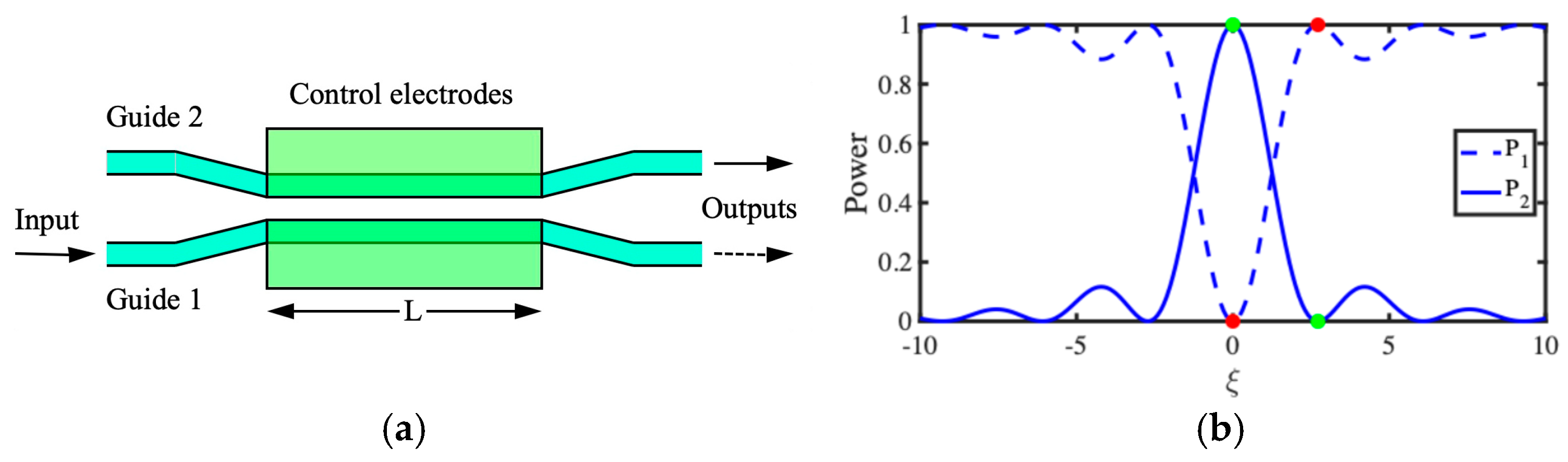 Micromachines 15 01257 g001 Micromachines 15 01257 g001