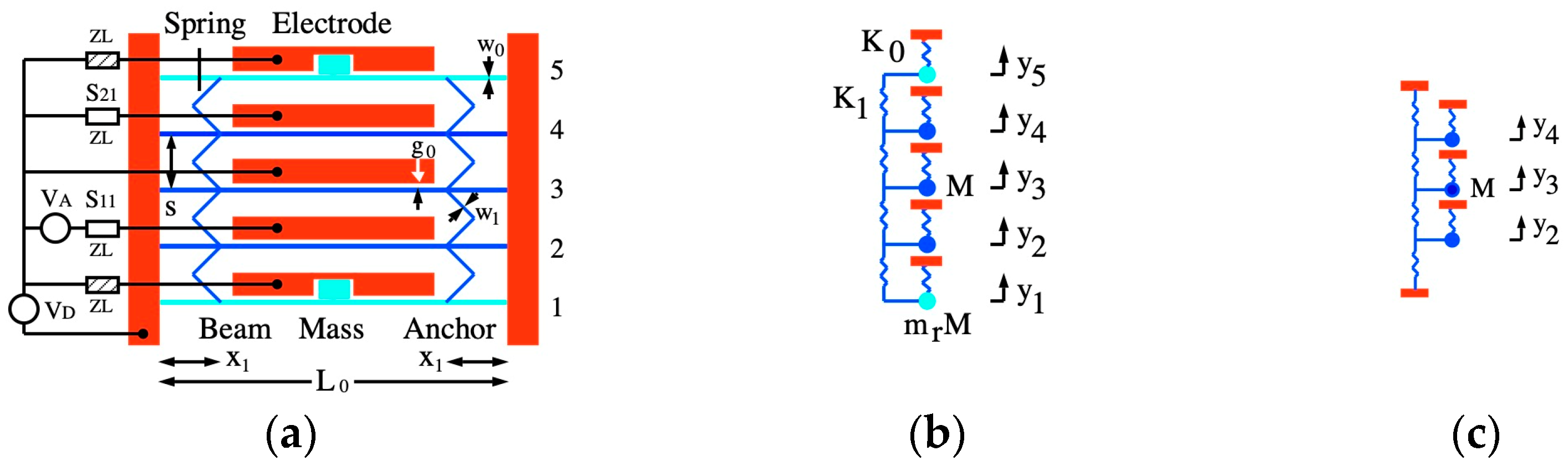 Micromachines 15 01257 g003 Micromachines 15 01257 g003