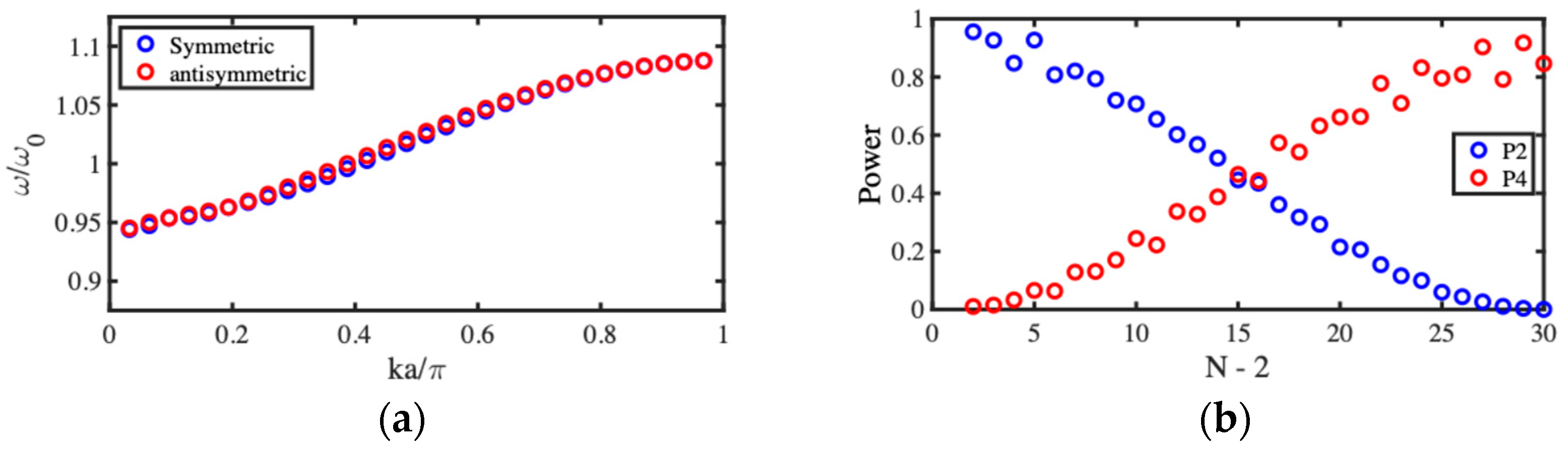 Micromachines 15 01257 g011 Micromachines 15 01257 g011