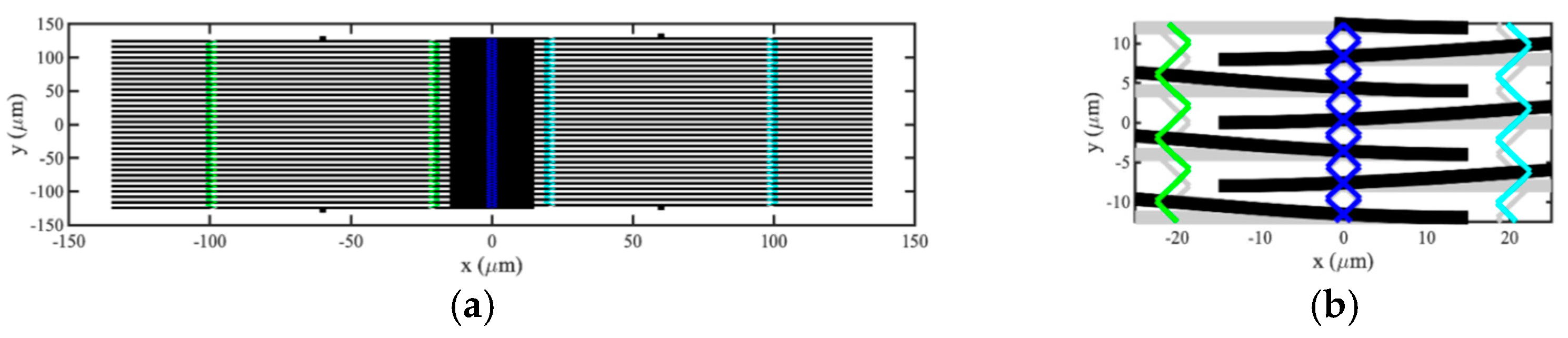 Micromachines 15 01257 g013 Micromachines 15 01257 g013