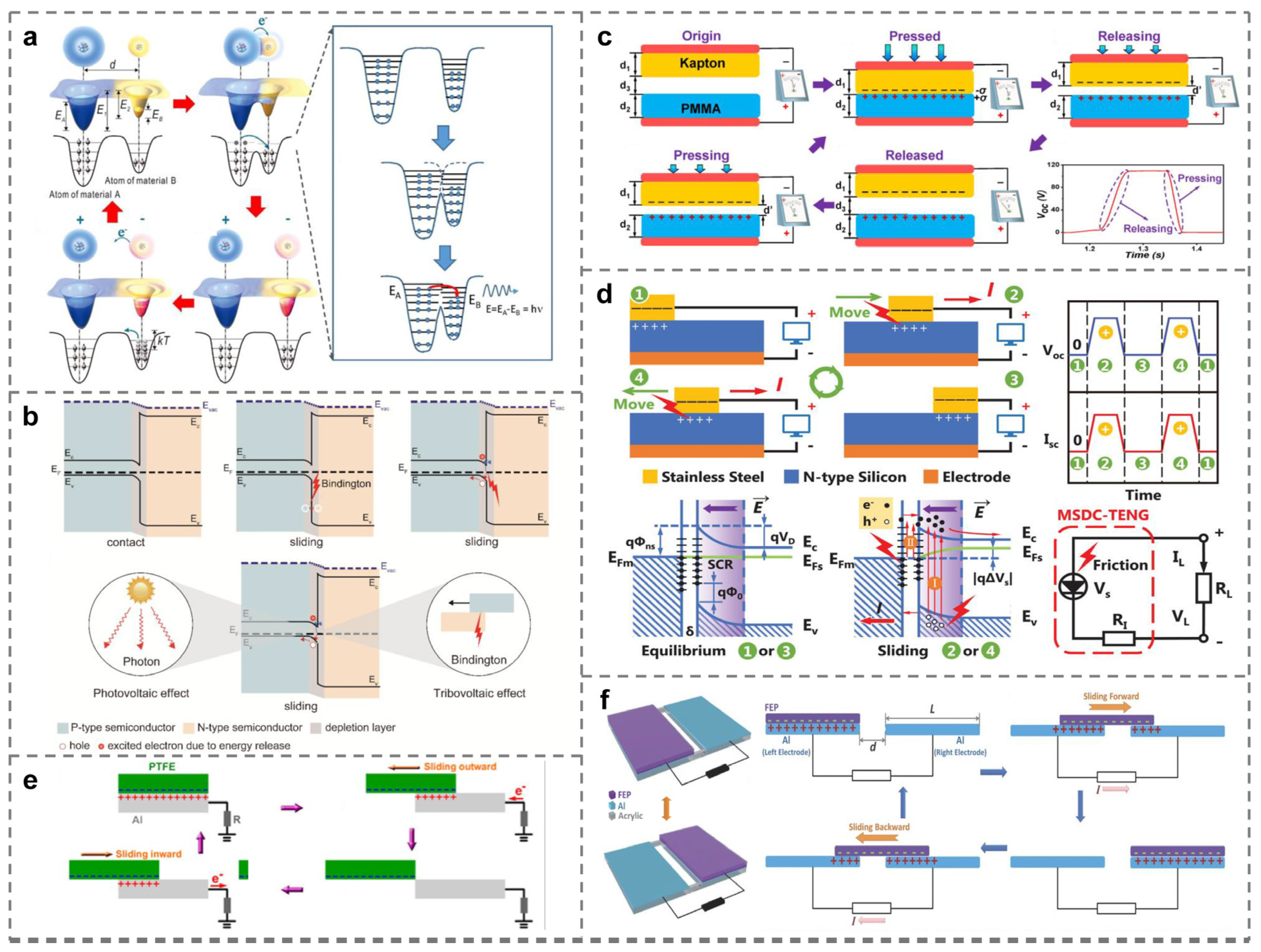 Micromachines 15 01259 g001