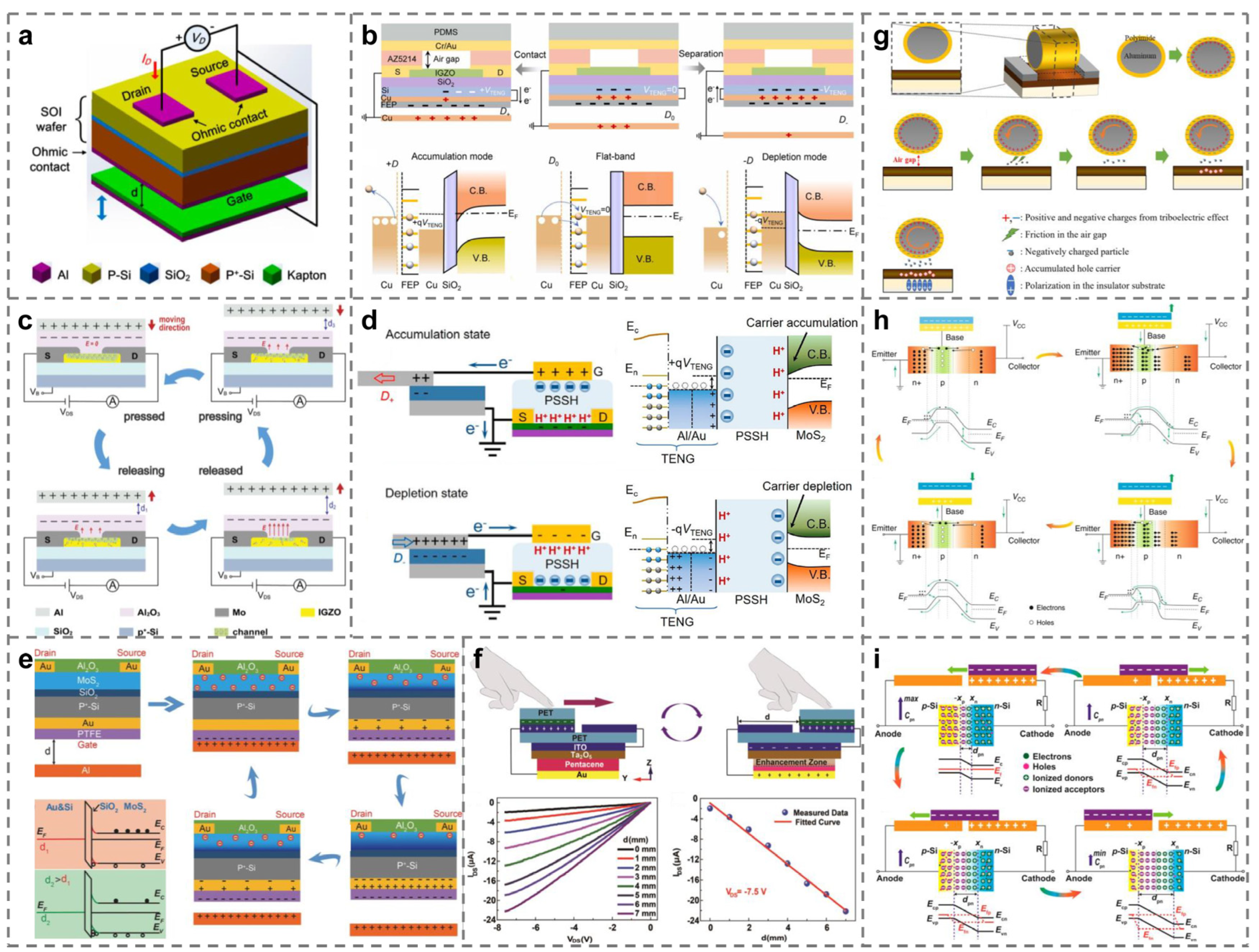 Micromachines 15 01259 g002