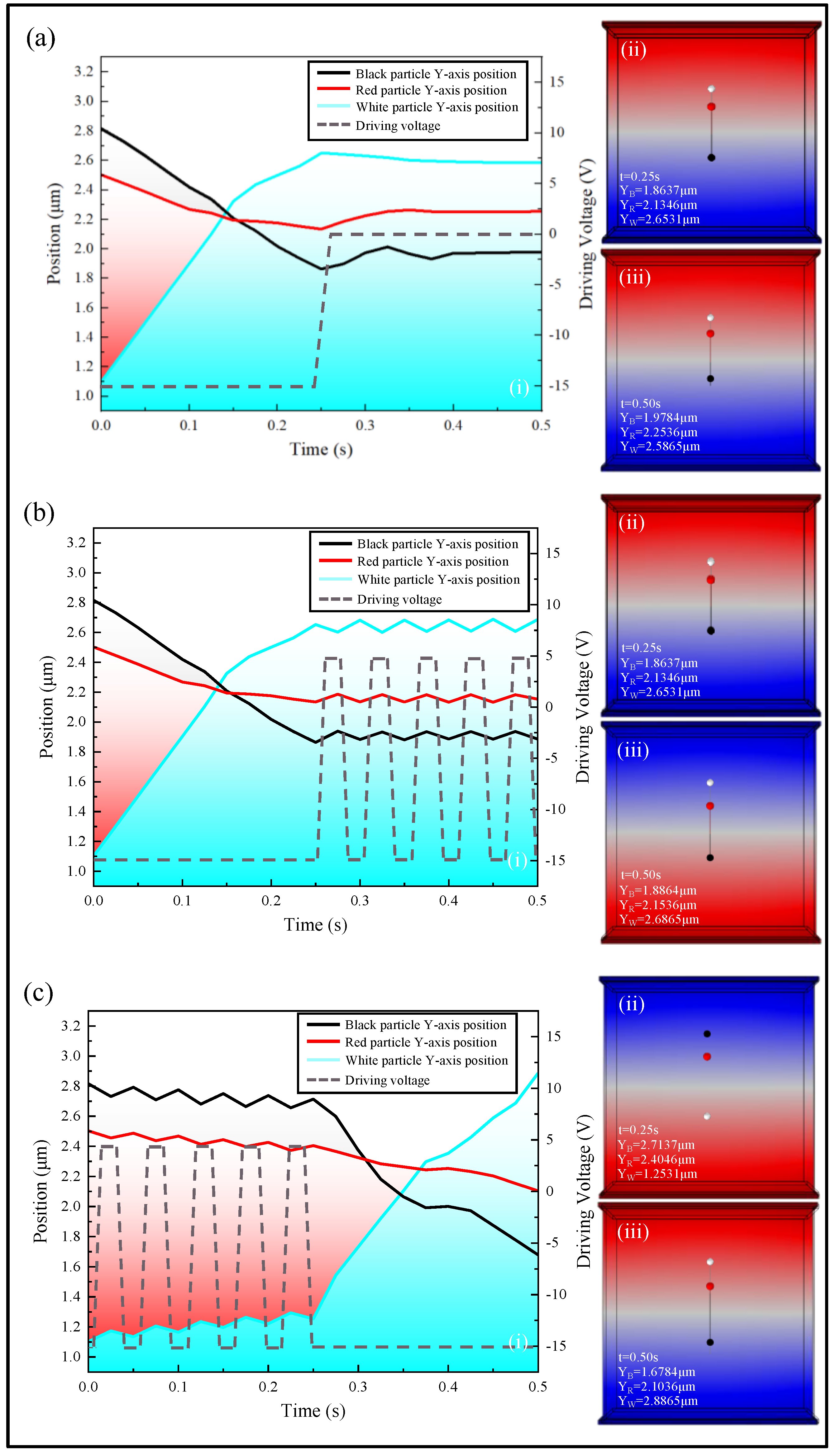 Micromachines 15 01260 g003 Micromachines 15 01260 g003