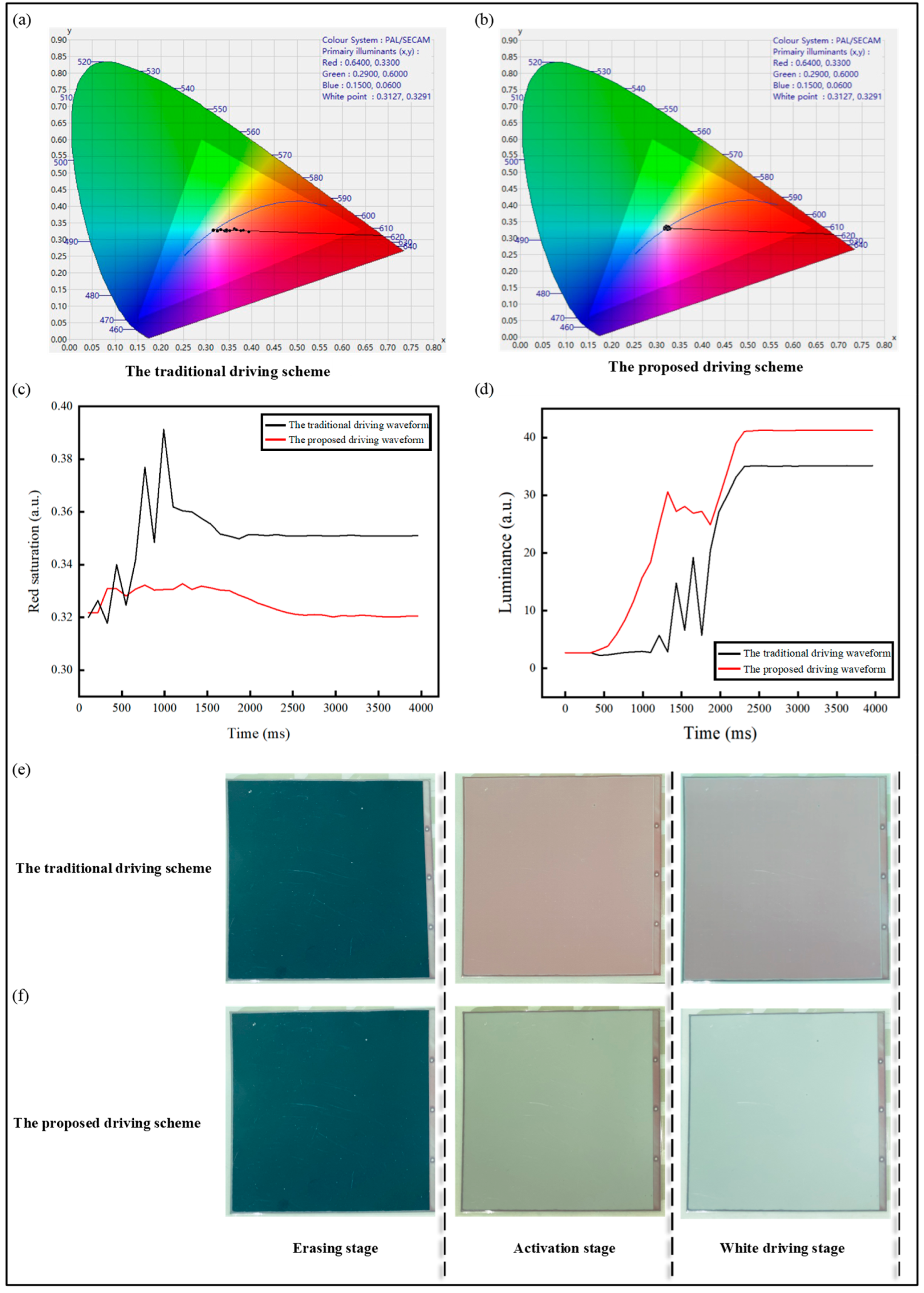 Micromachines 15 01260 g005 Micromachines 15 01260 g005