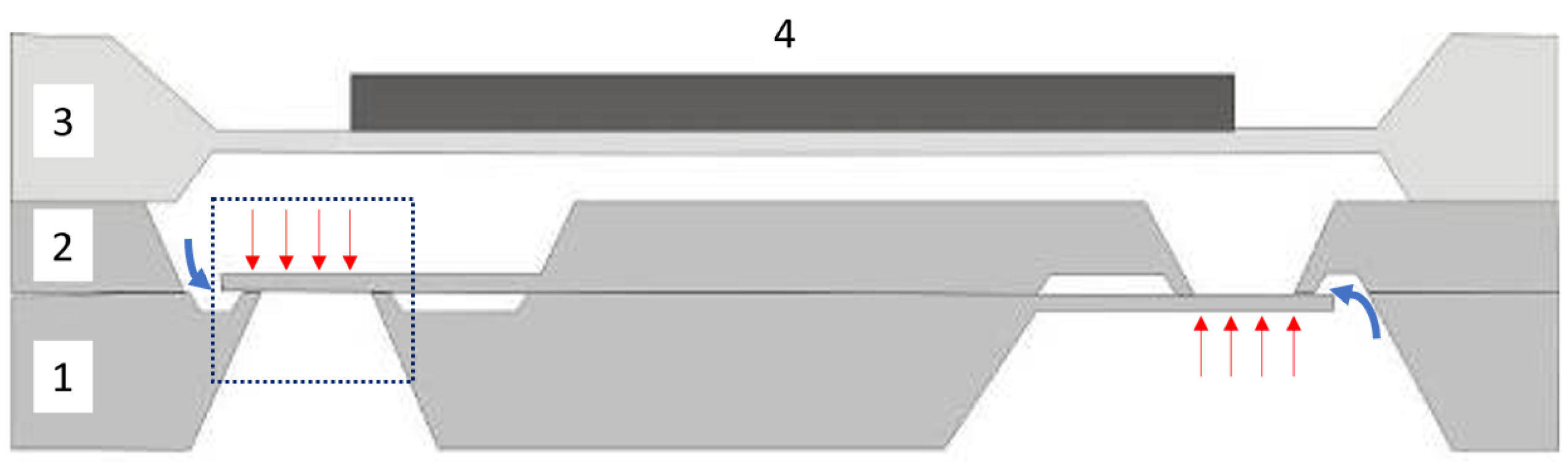 Micromachines 15 01263 g003