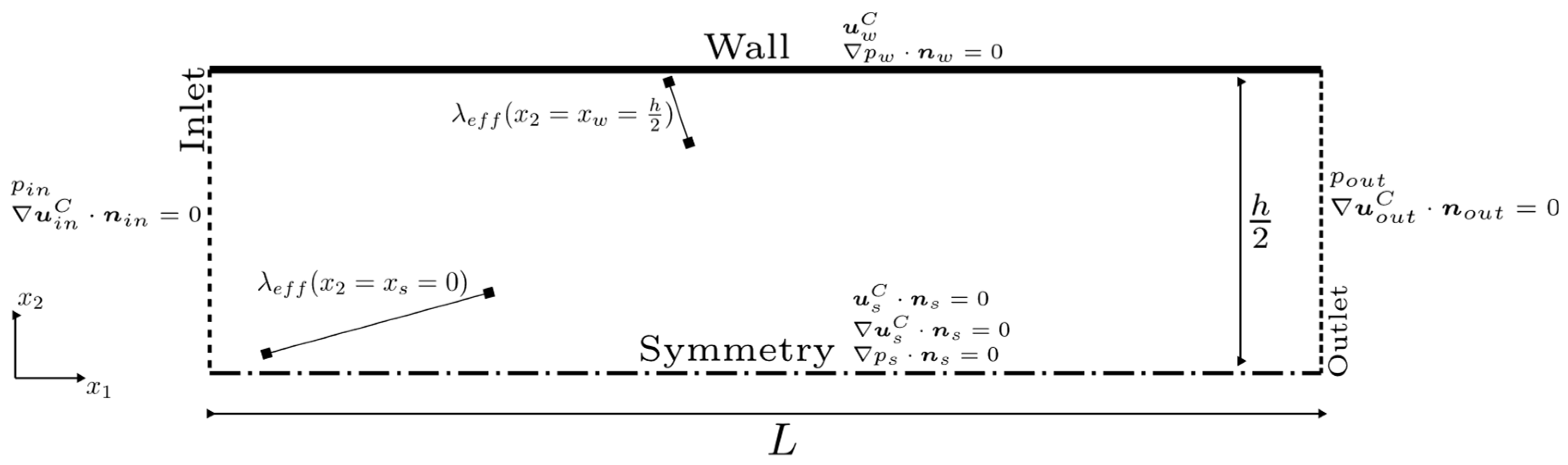 Micromachines 15 01263 g006
