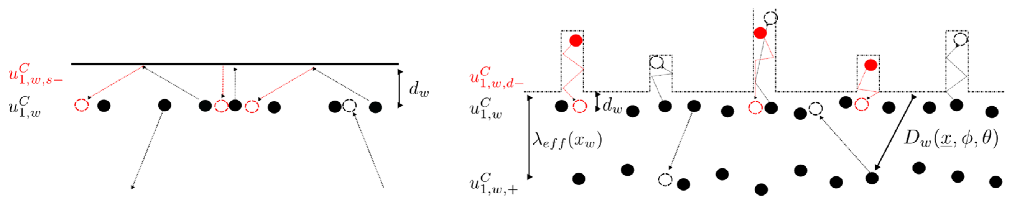 Micromachines 15 01263 g007