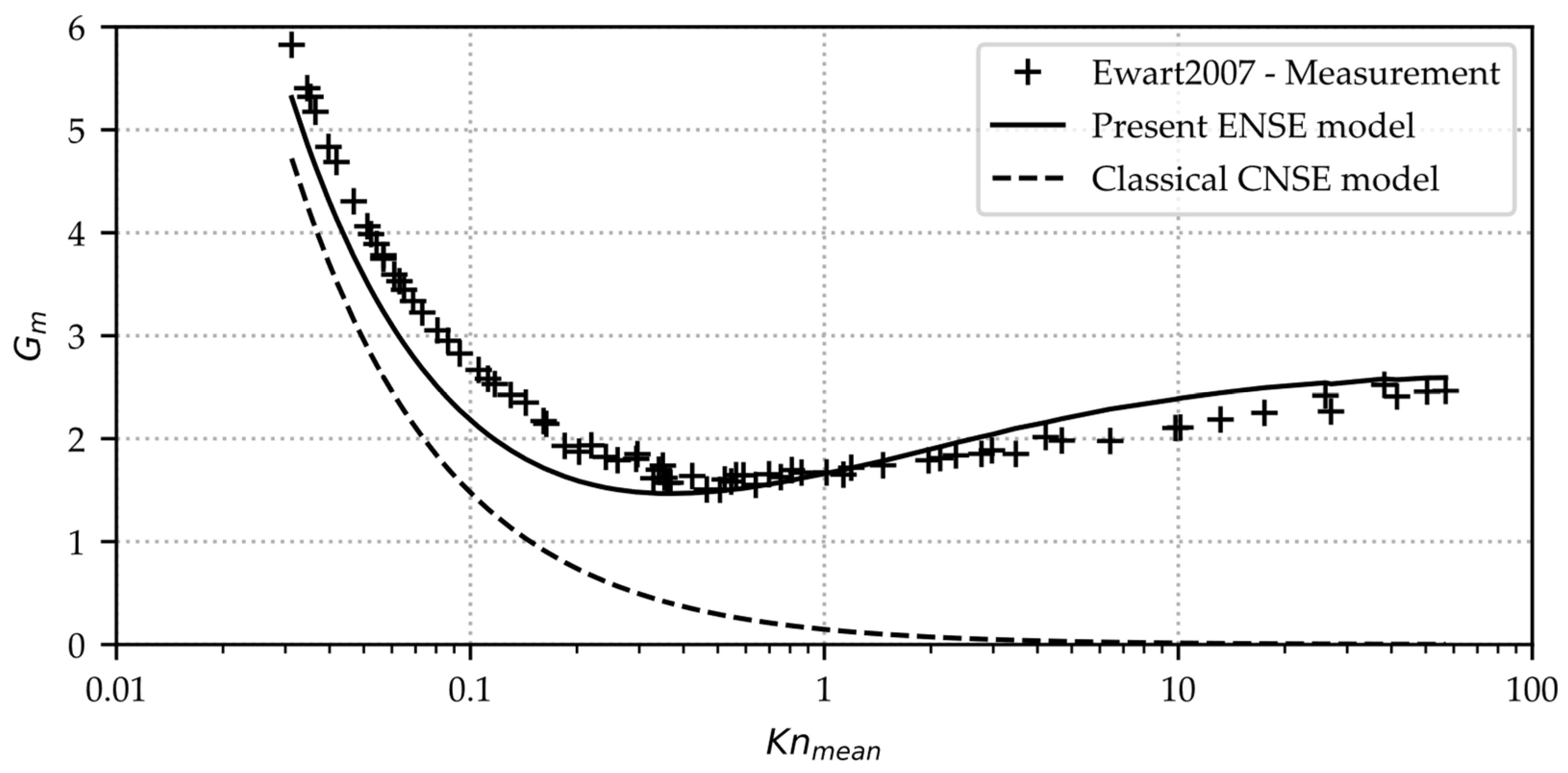 Micromachines 15 01263 g008