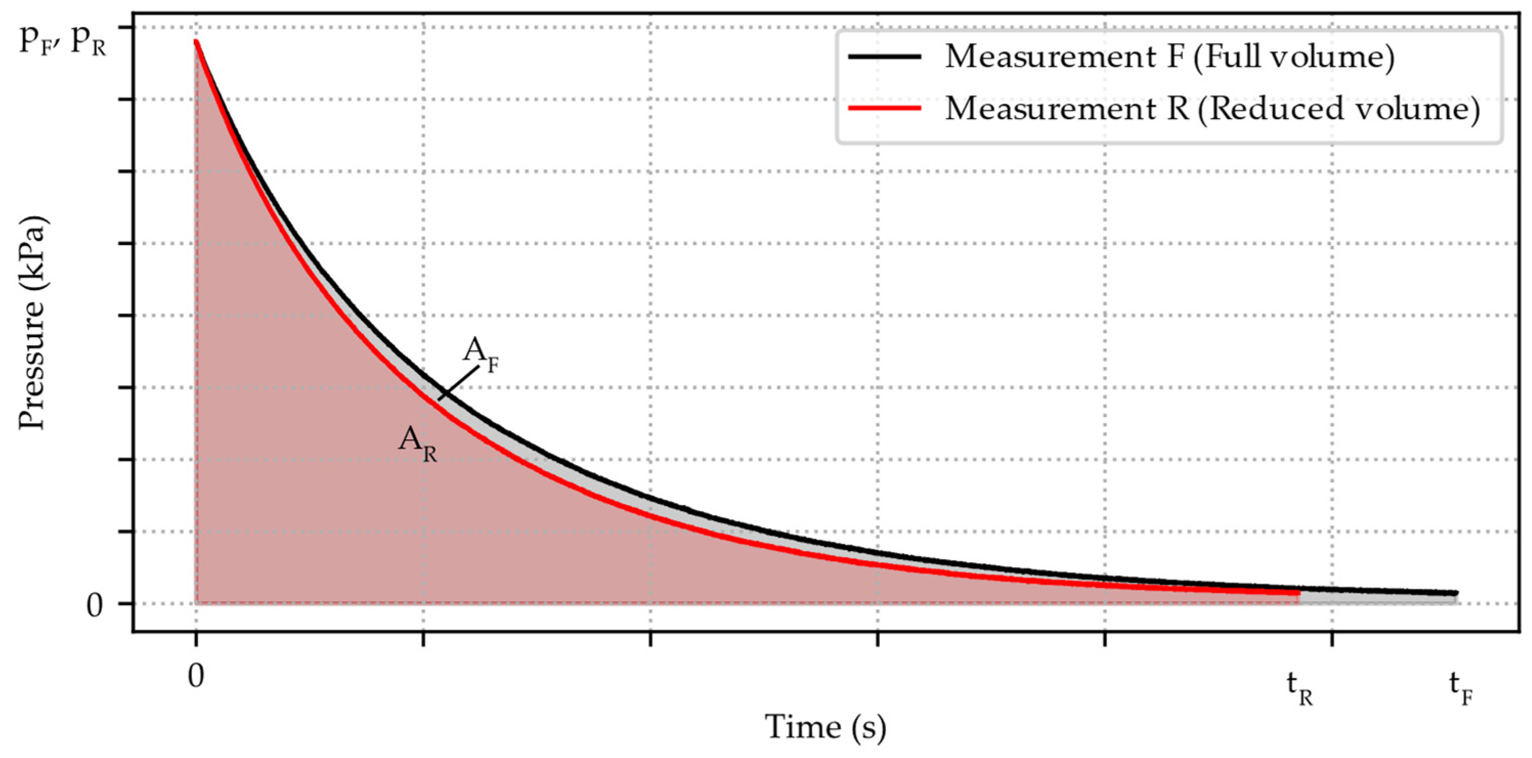 Micromachines 15 01263 g012