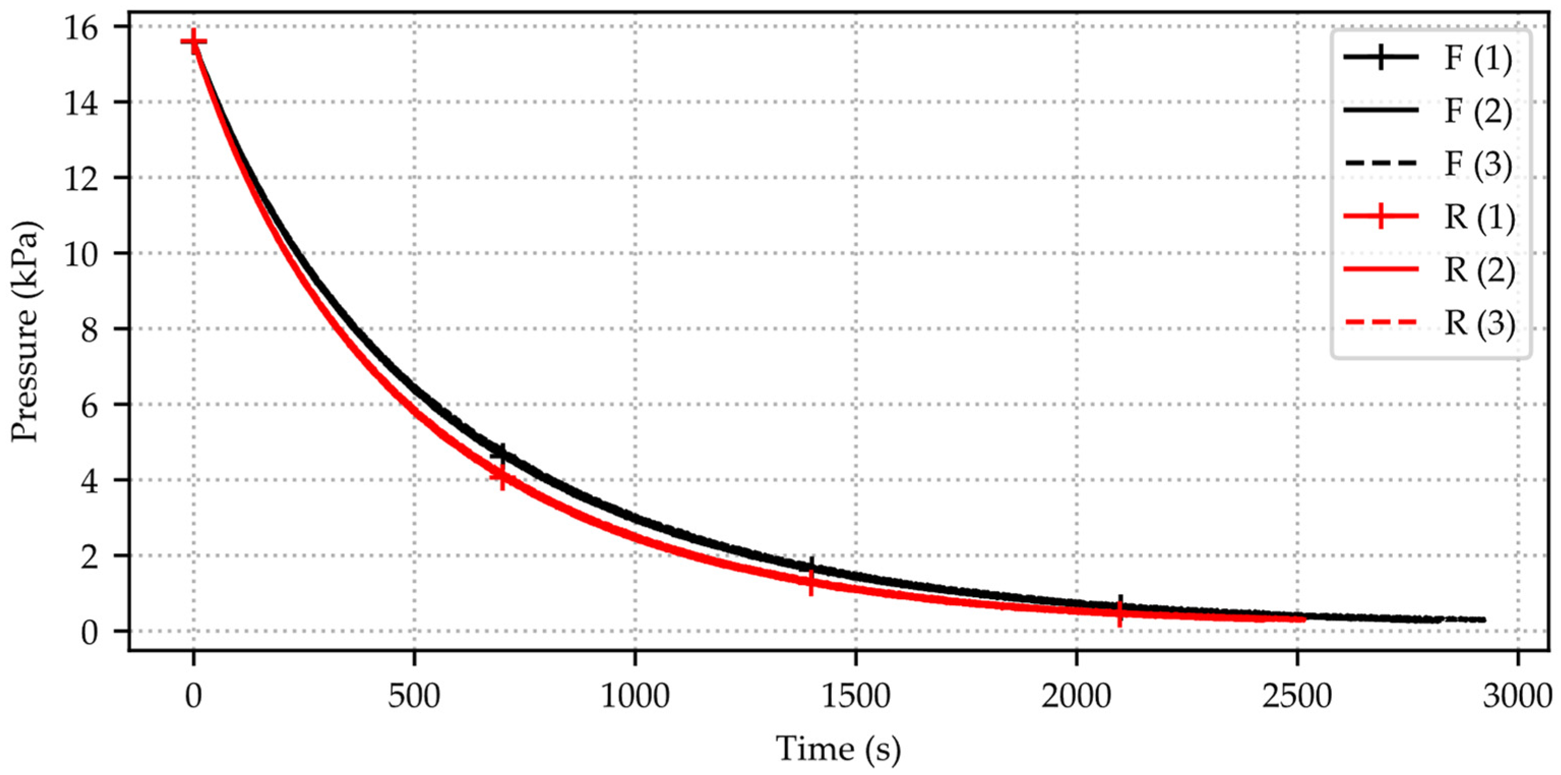 Micromachines 15 01263 g013