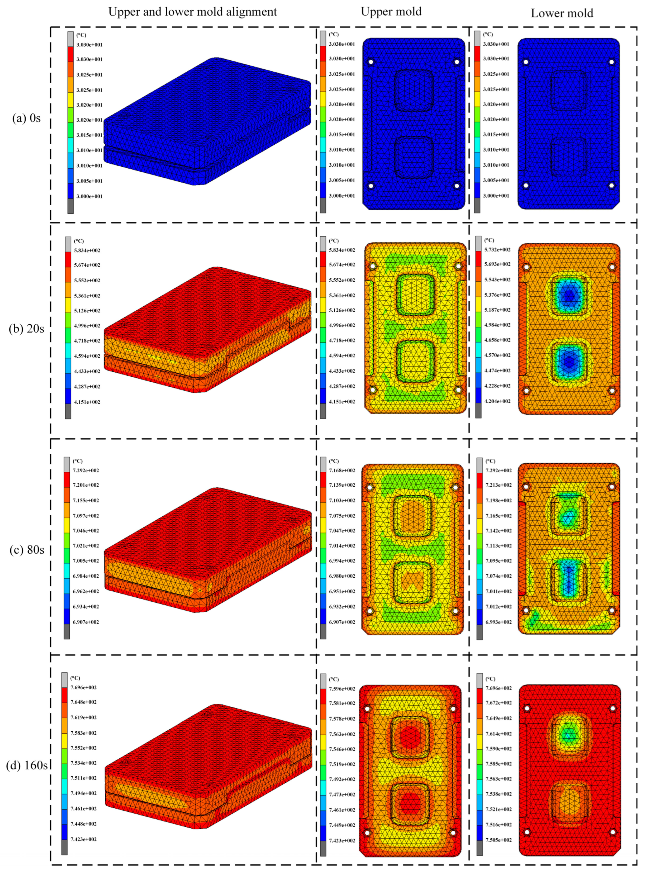 Micromachines 15 01264 g004