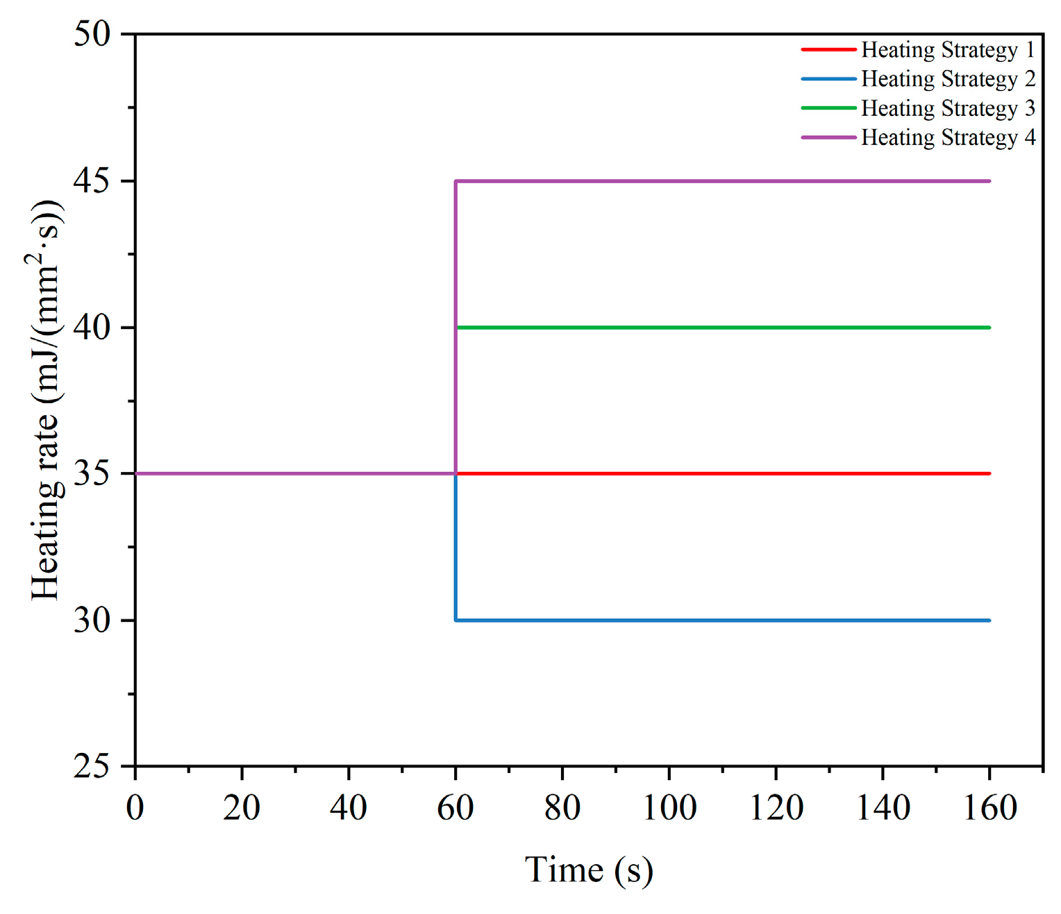 Micromachines 15 01264 g007