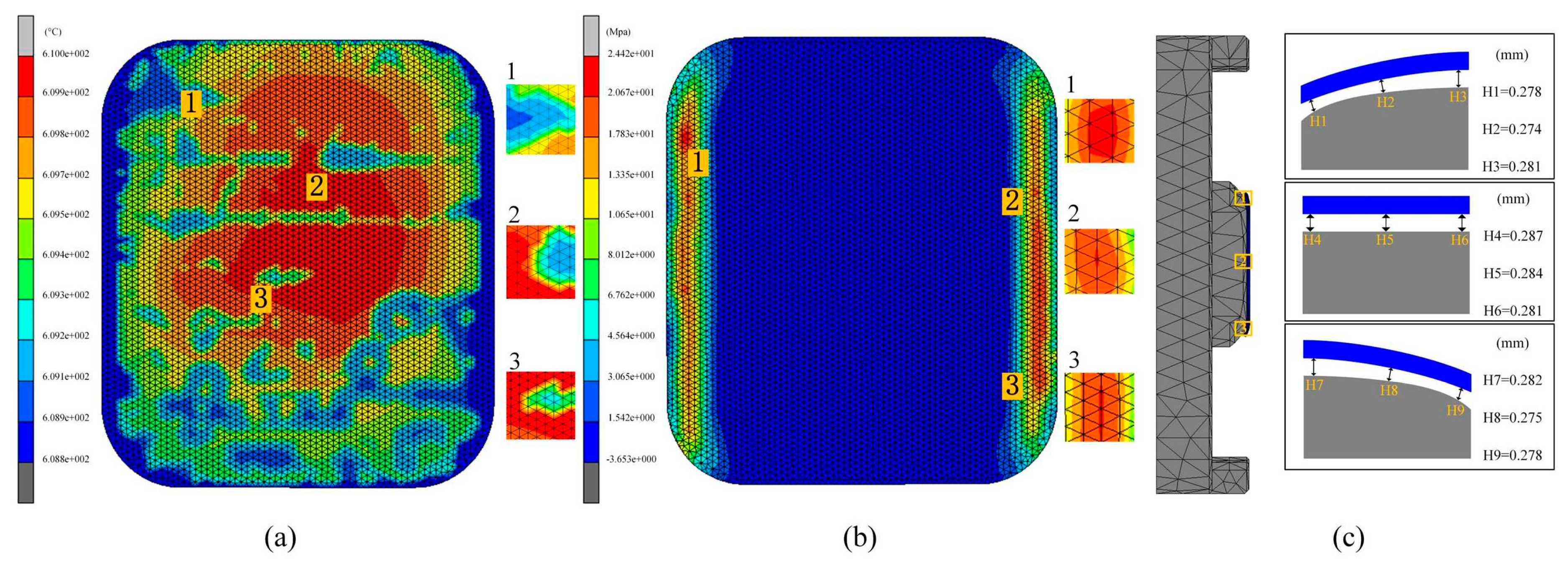 Micromachines 15 01264 g013