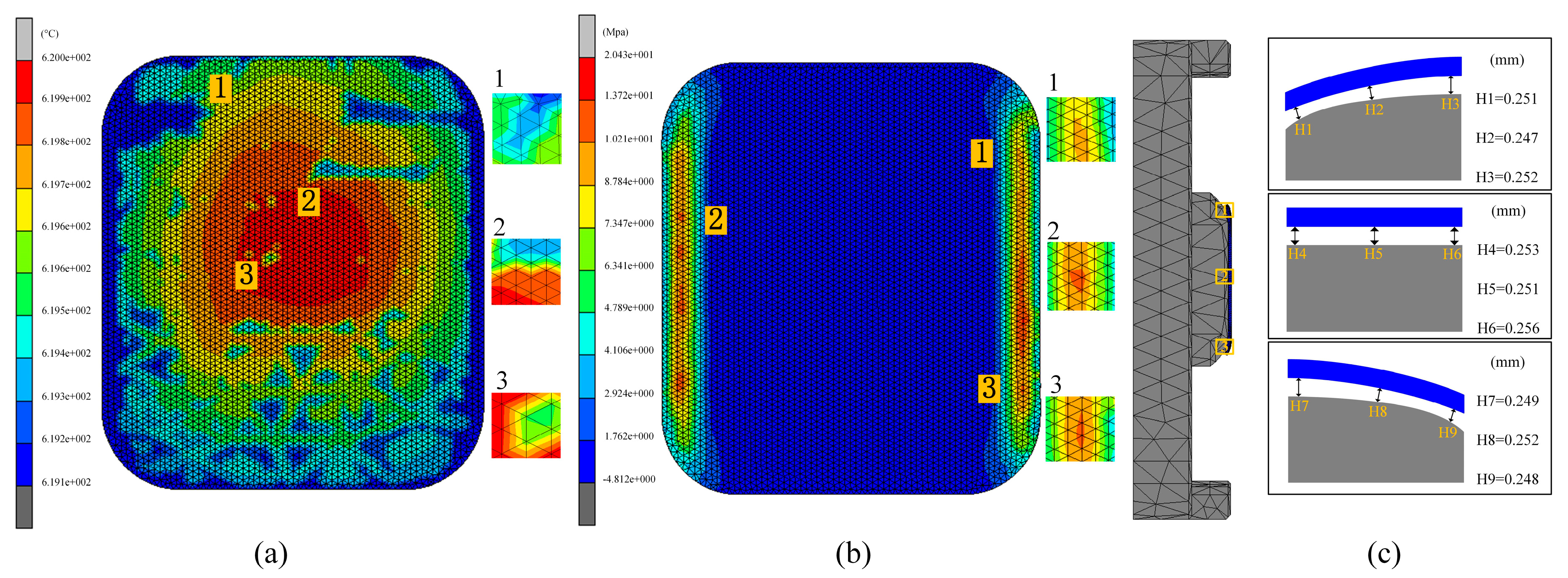 Micromachines 15 01264 g014