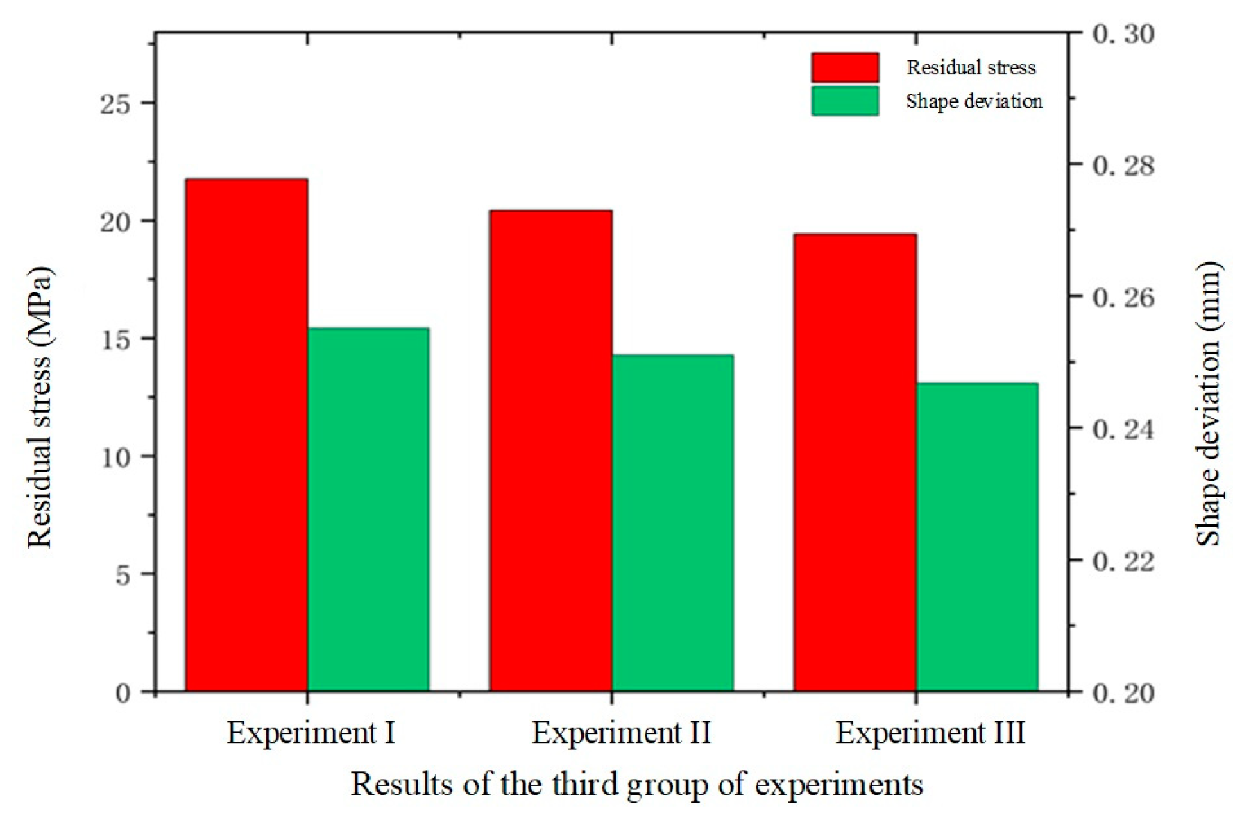 Micromachines 15 01264 g019