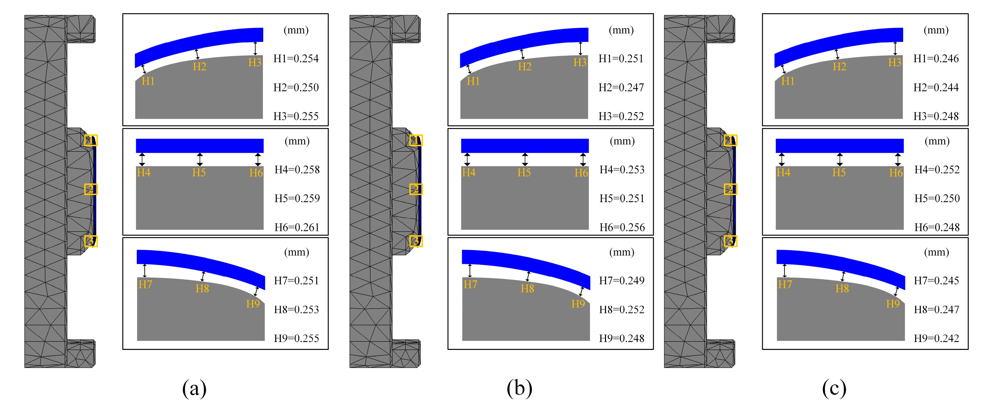Micromachines 15 01264 g021