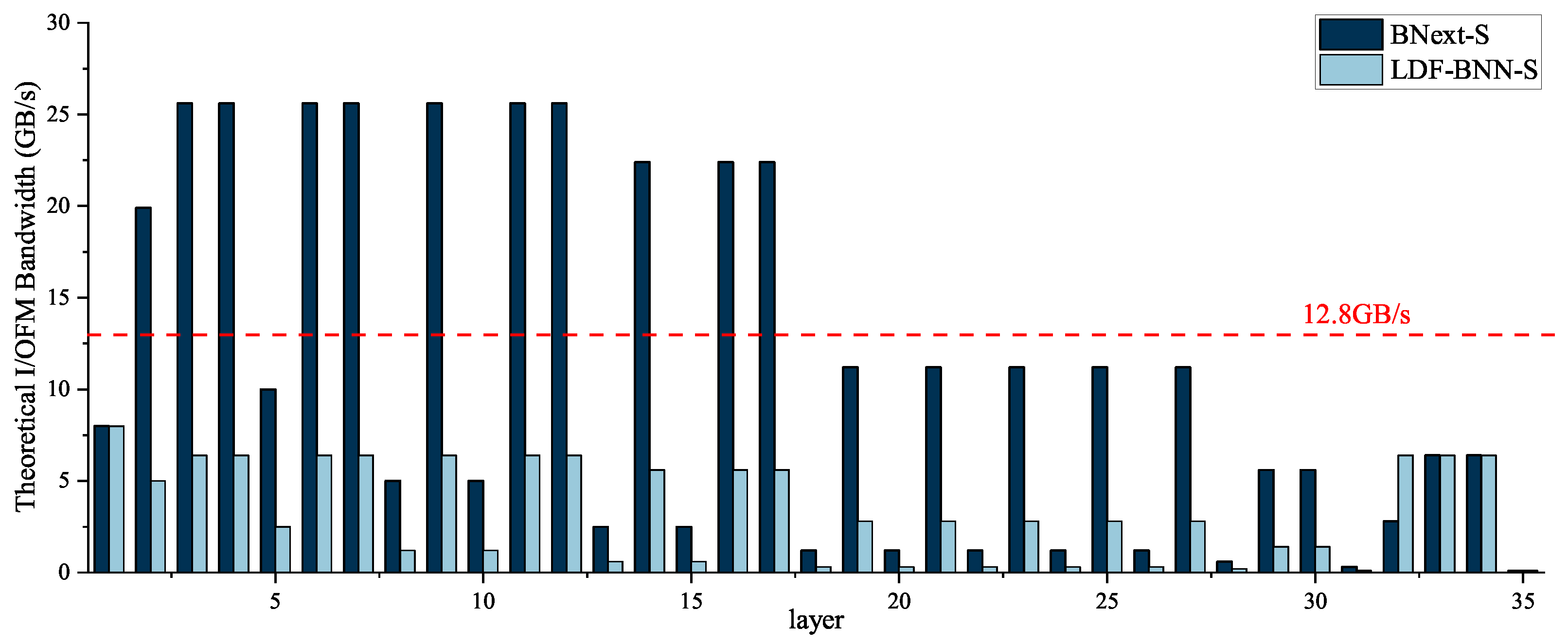 Micromachines 15 01265 g002