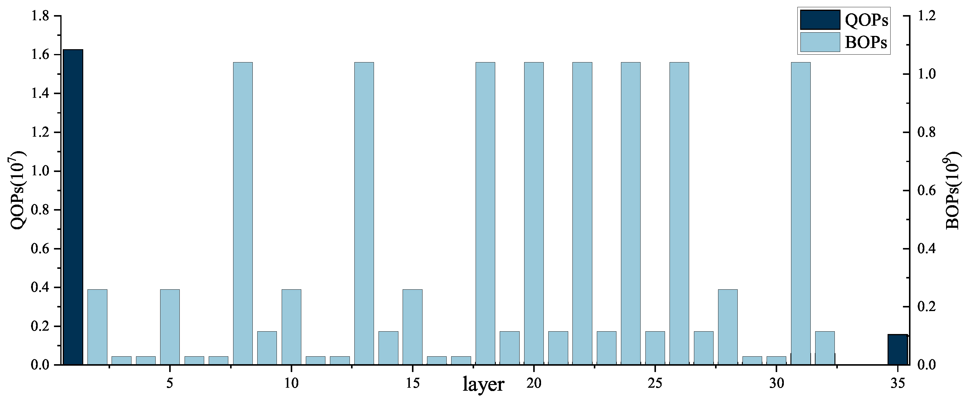 Micromachines 15 01265 g005