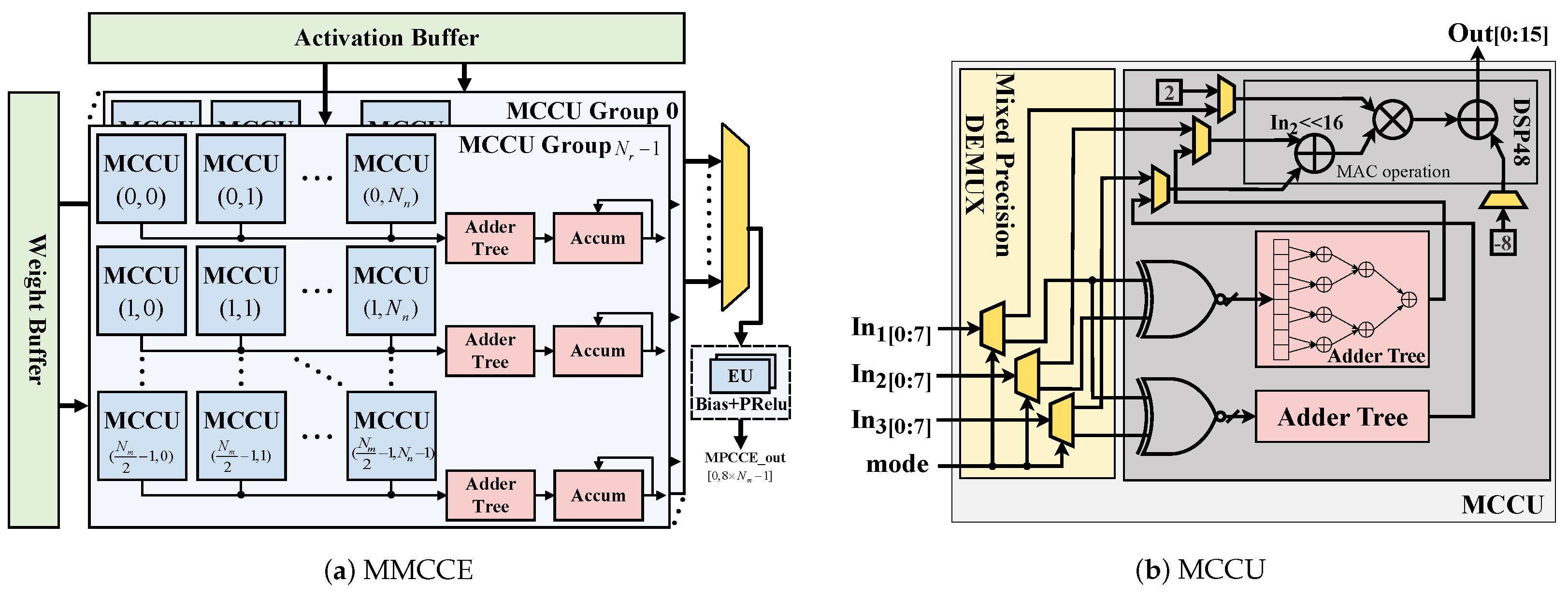 Micromachines 15 01265 g006