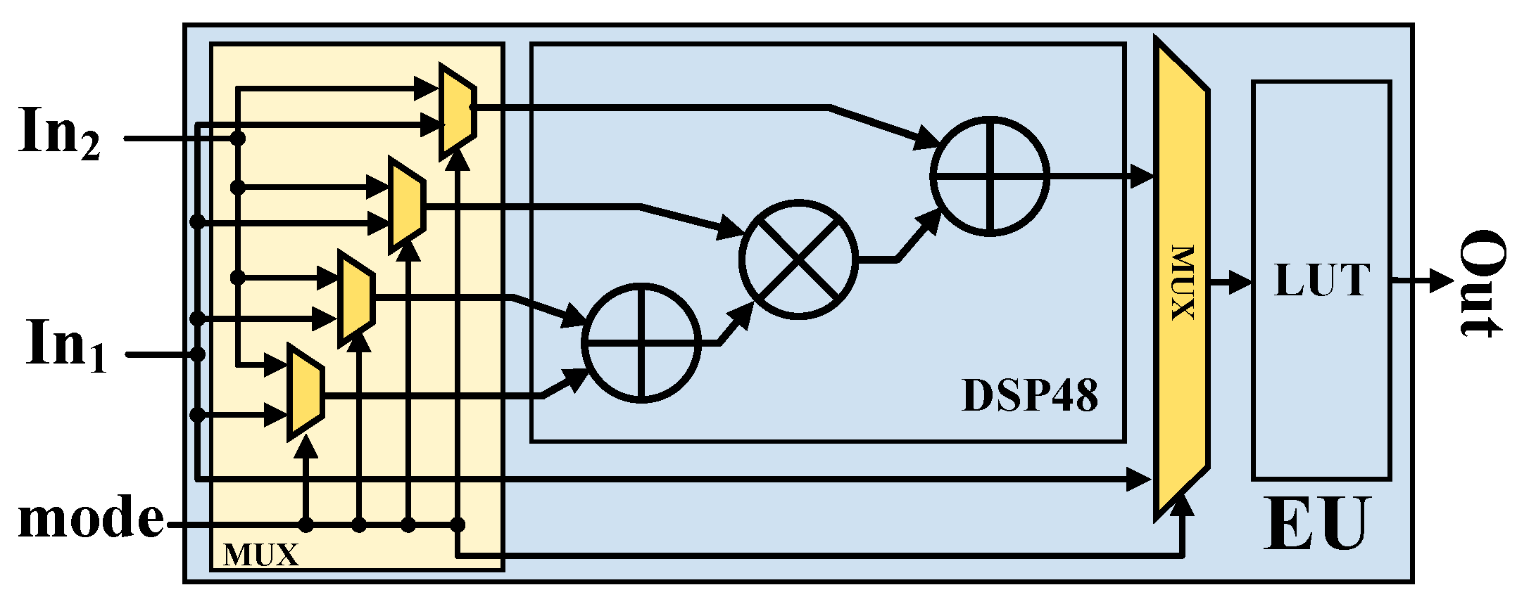 Micromachines 15 01265 g007