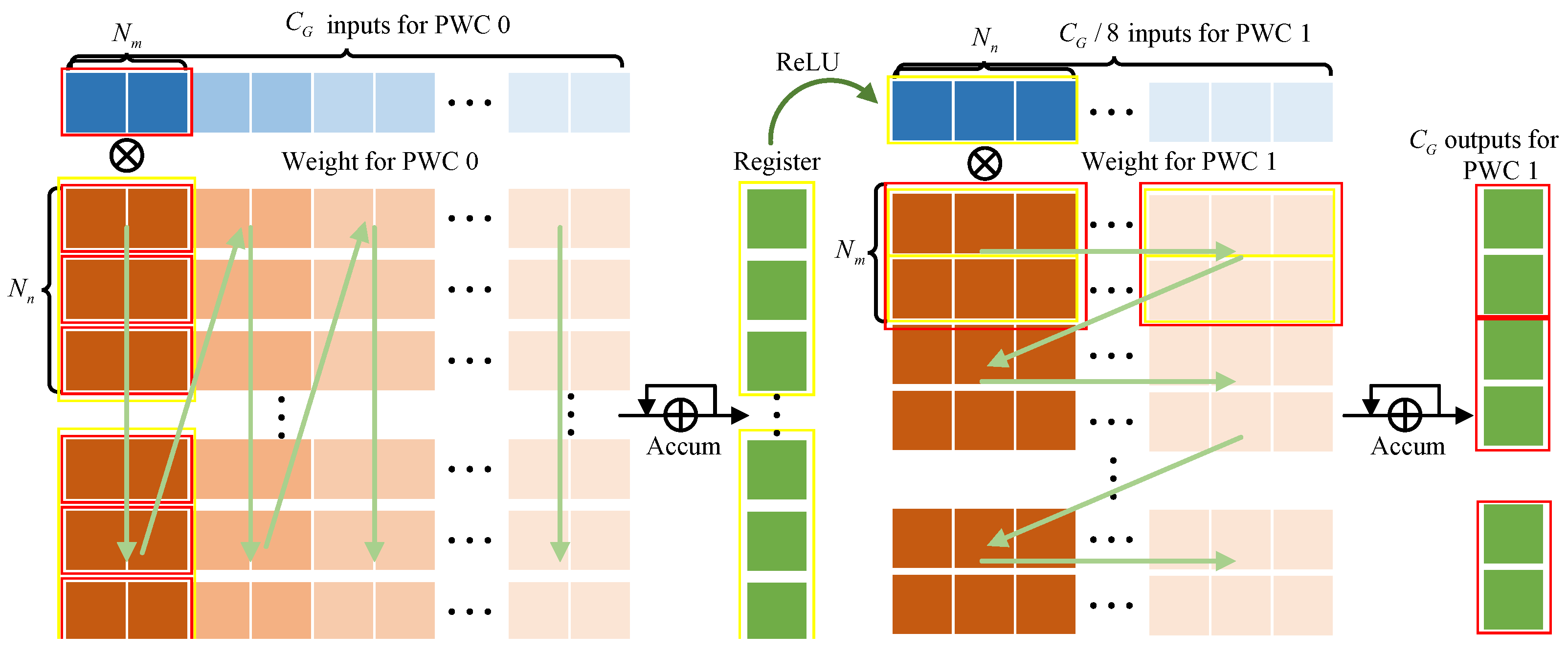Micromachines 15 01265 g010