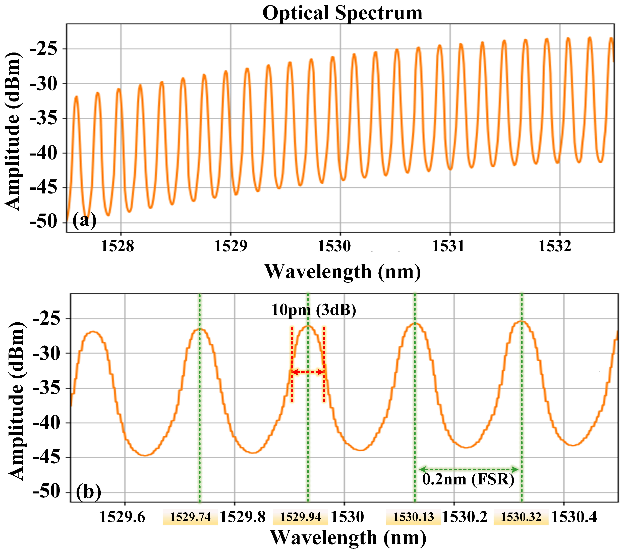 Micromachines 15 01269 g001