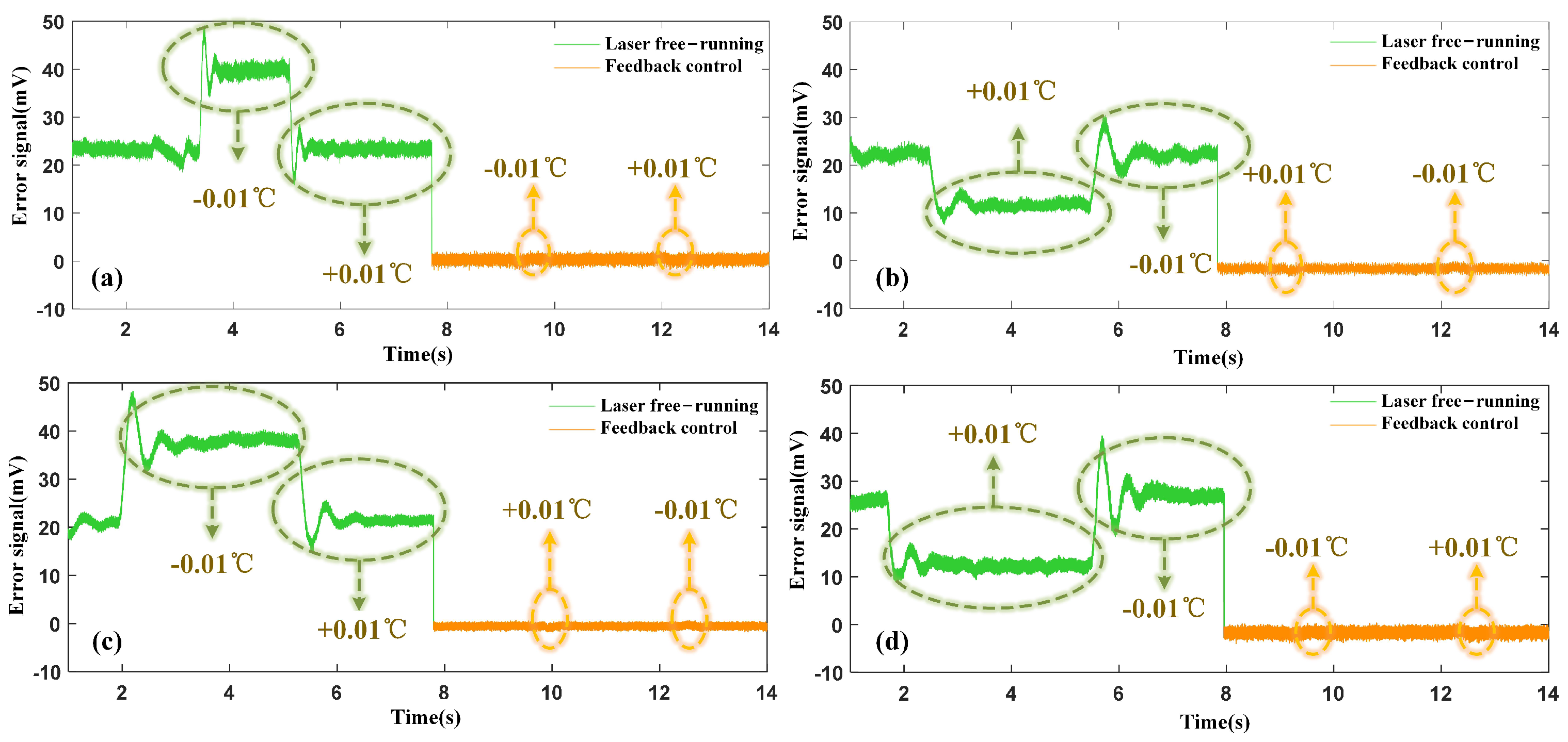 Micromachines 15 01269 g006