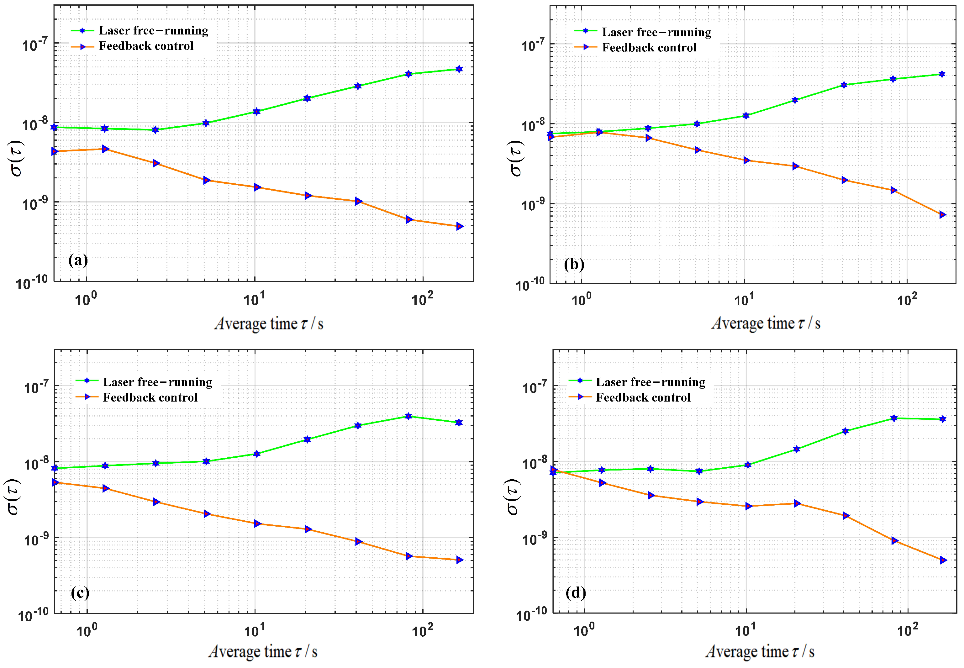 Micromachines 15 01269 g008